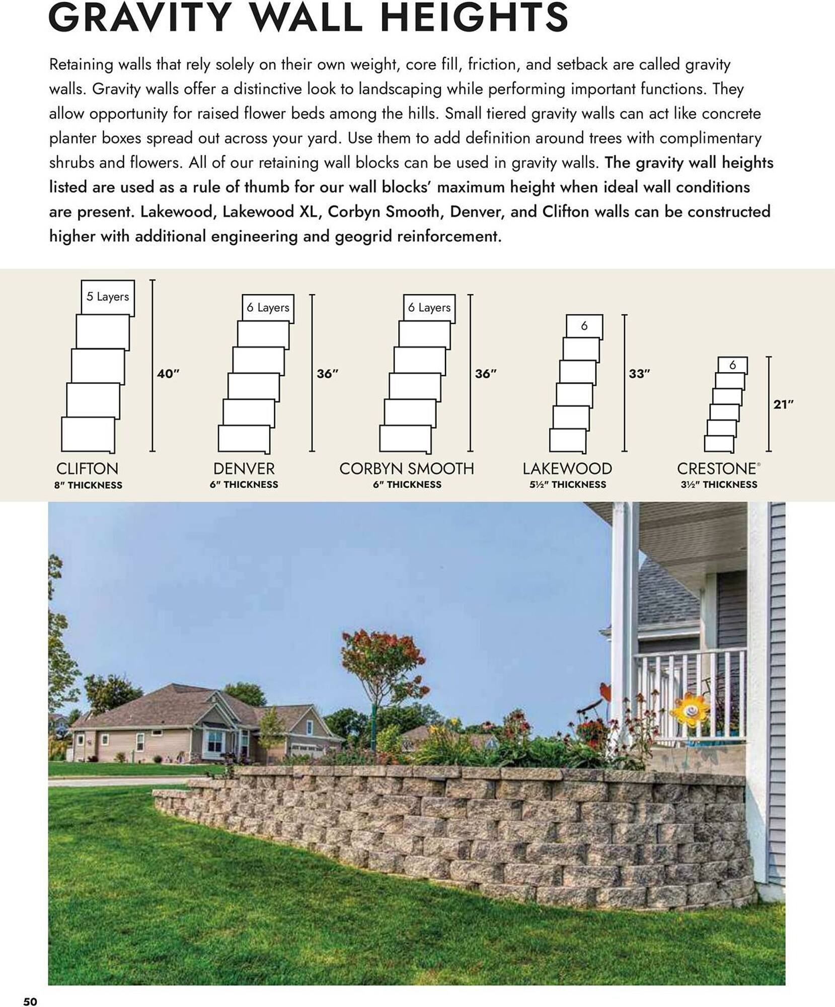 Menards Weekly Ad (2025-03-13 - 2025-12-31)