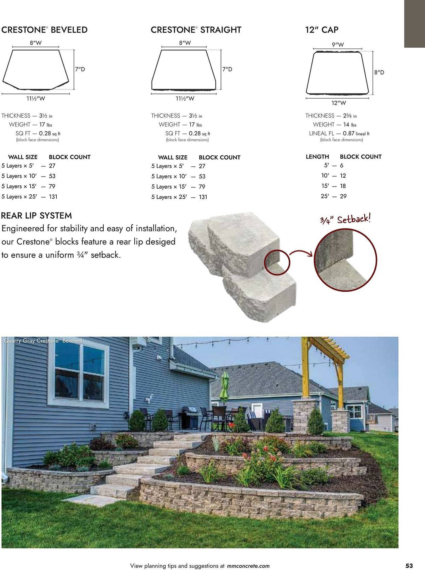 Menards Weekly Ad (2025-03-13 - 2025-12-31)