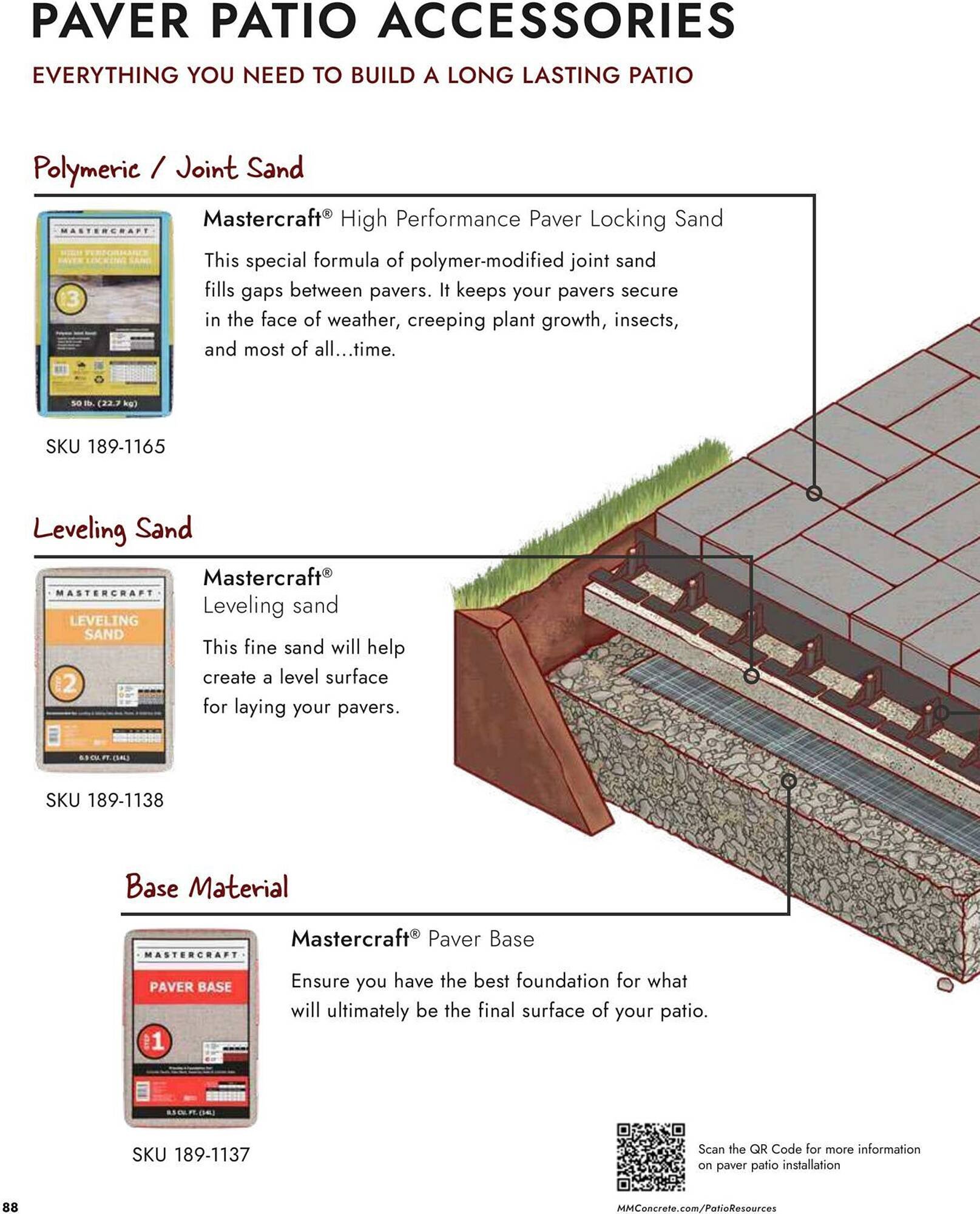 Menards Weekly Ad (2025-03-13 - 2025-12-31)
