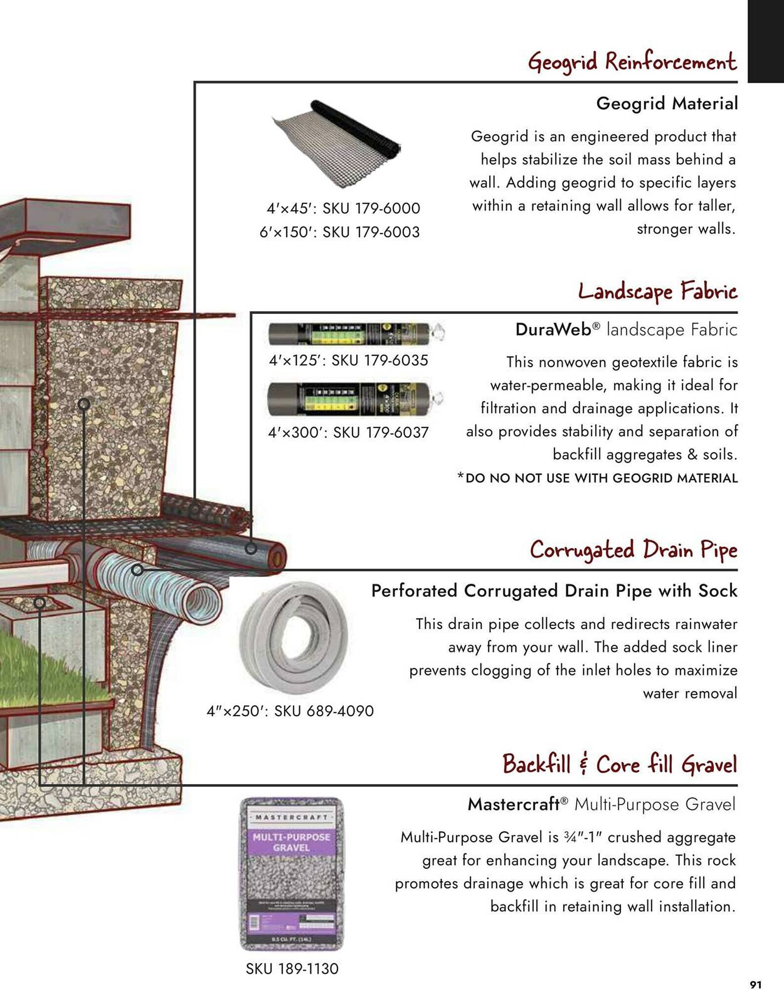 Menards Weekly Ad (2025-03-13 - 2025-12-31)