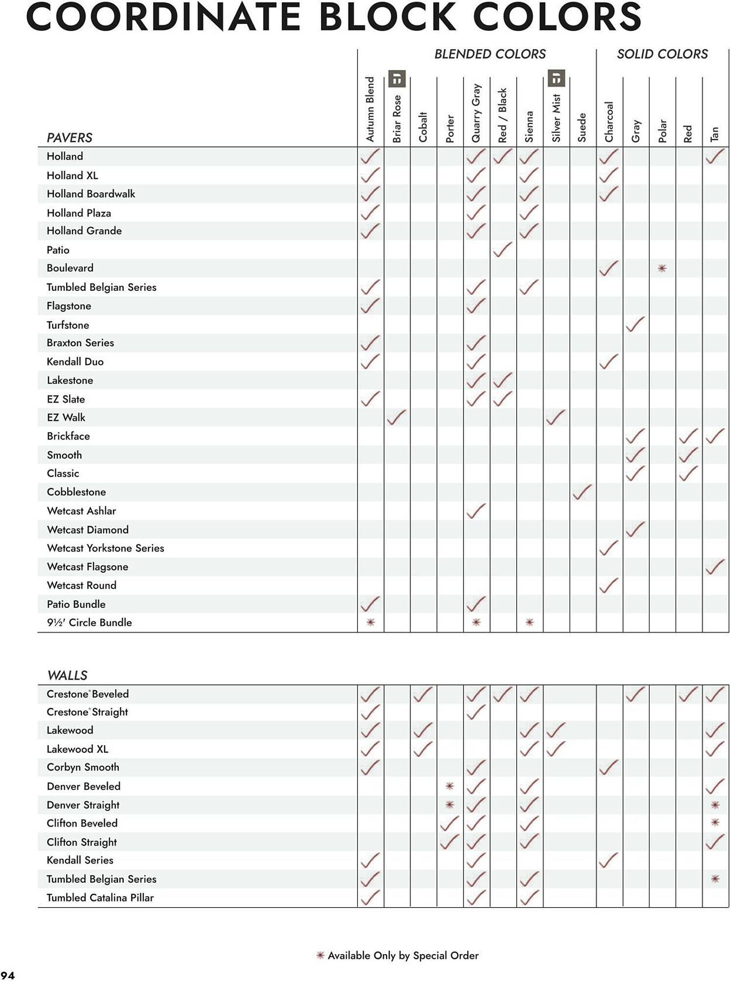 Menards Weekly Ad (2025-03-13 - 2025-12-31)