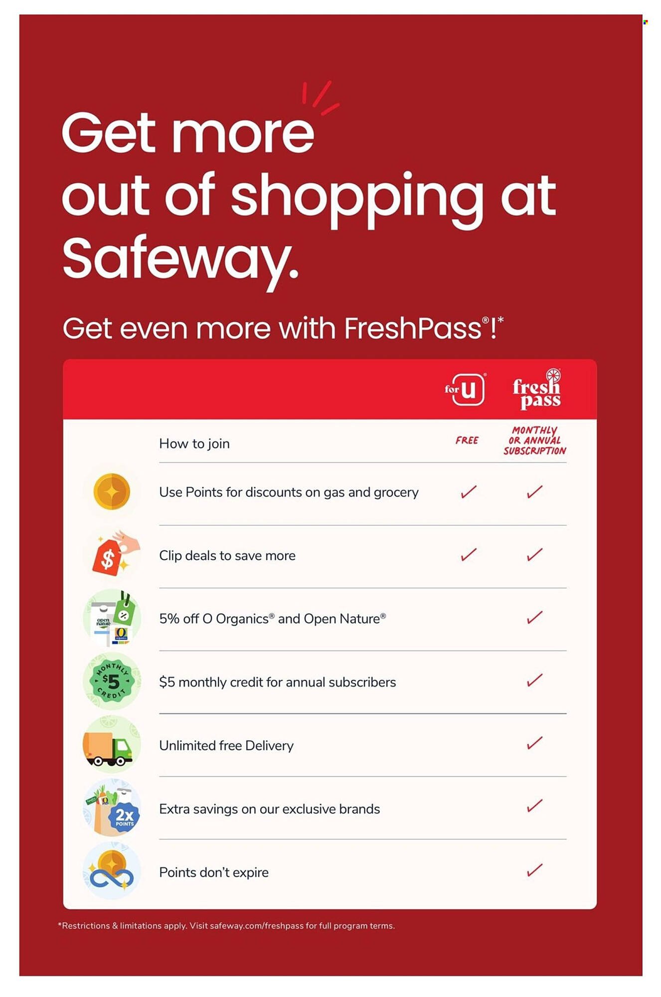 Safeway weekly ad