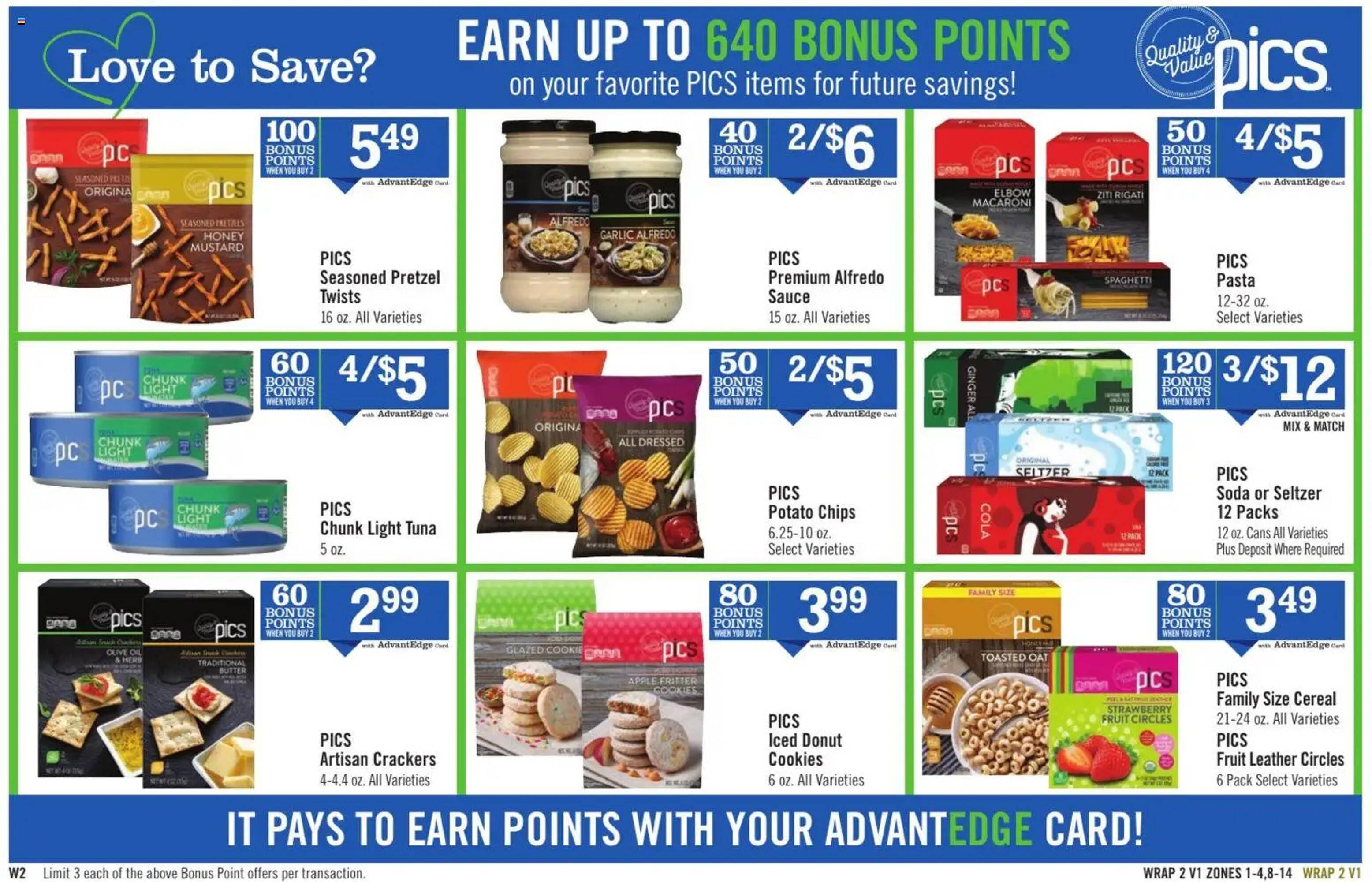 Price Chopper weekly ad