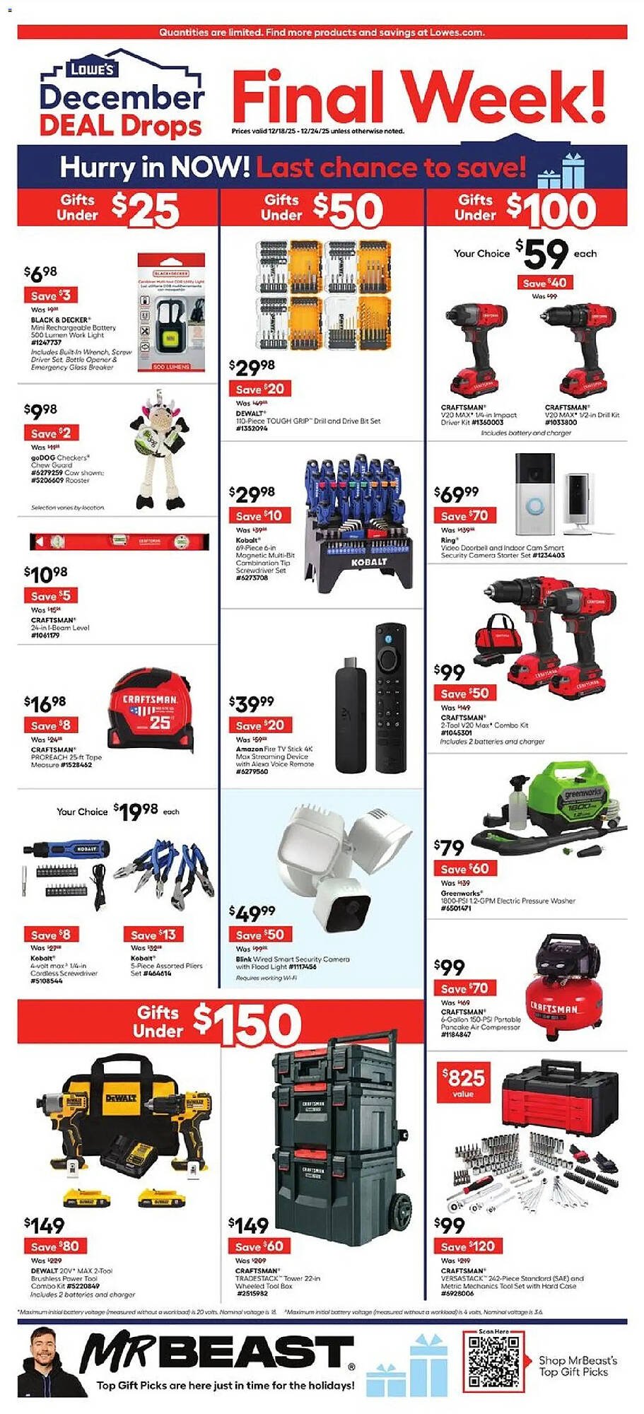 Lowe's weekly ad