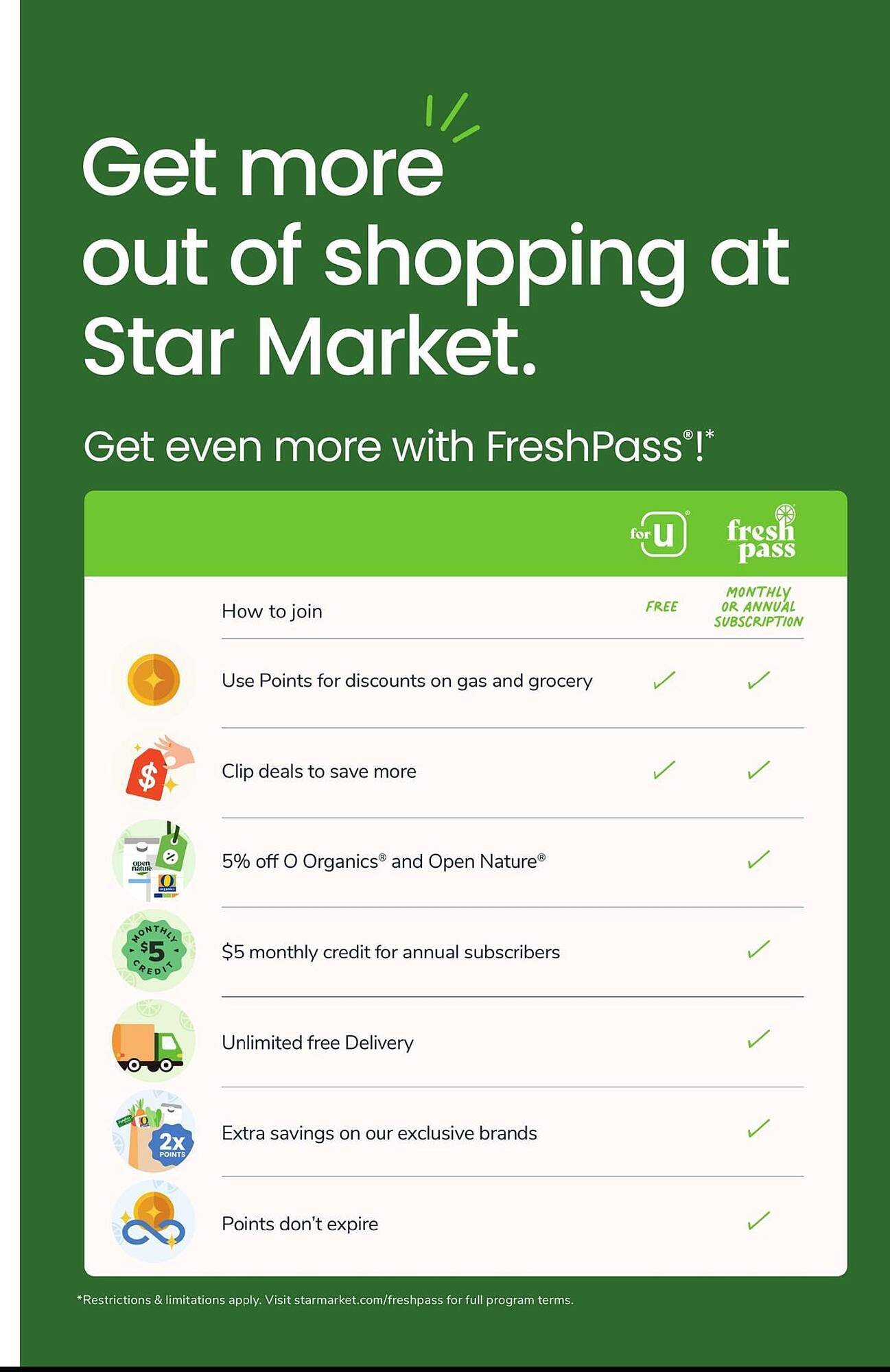 Star Market weekly ad