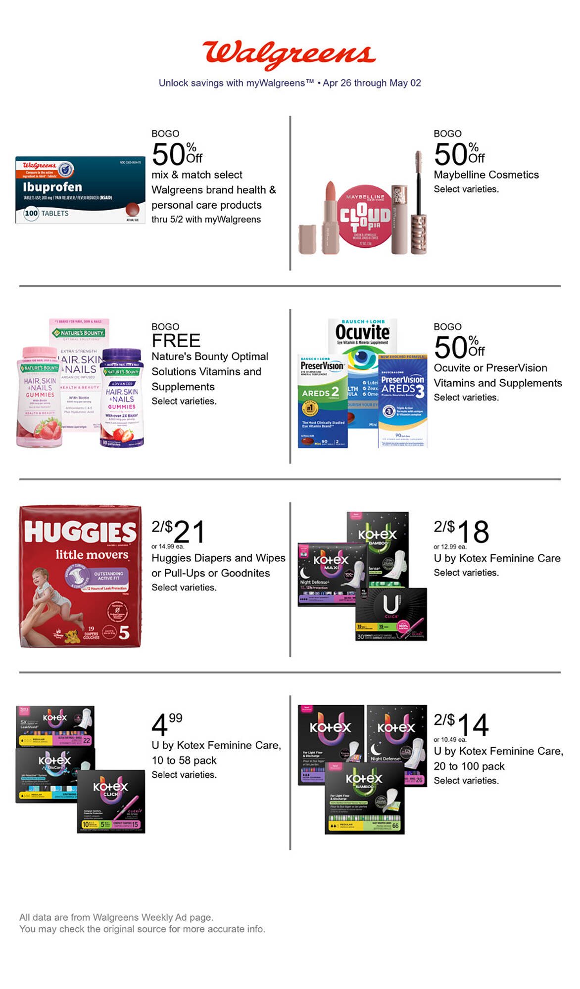 Walgreens weekly ad