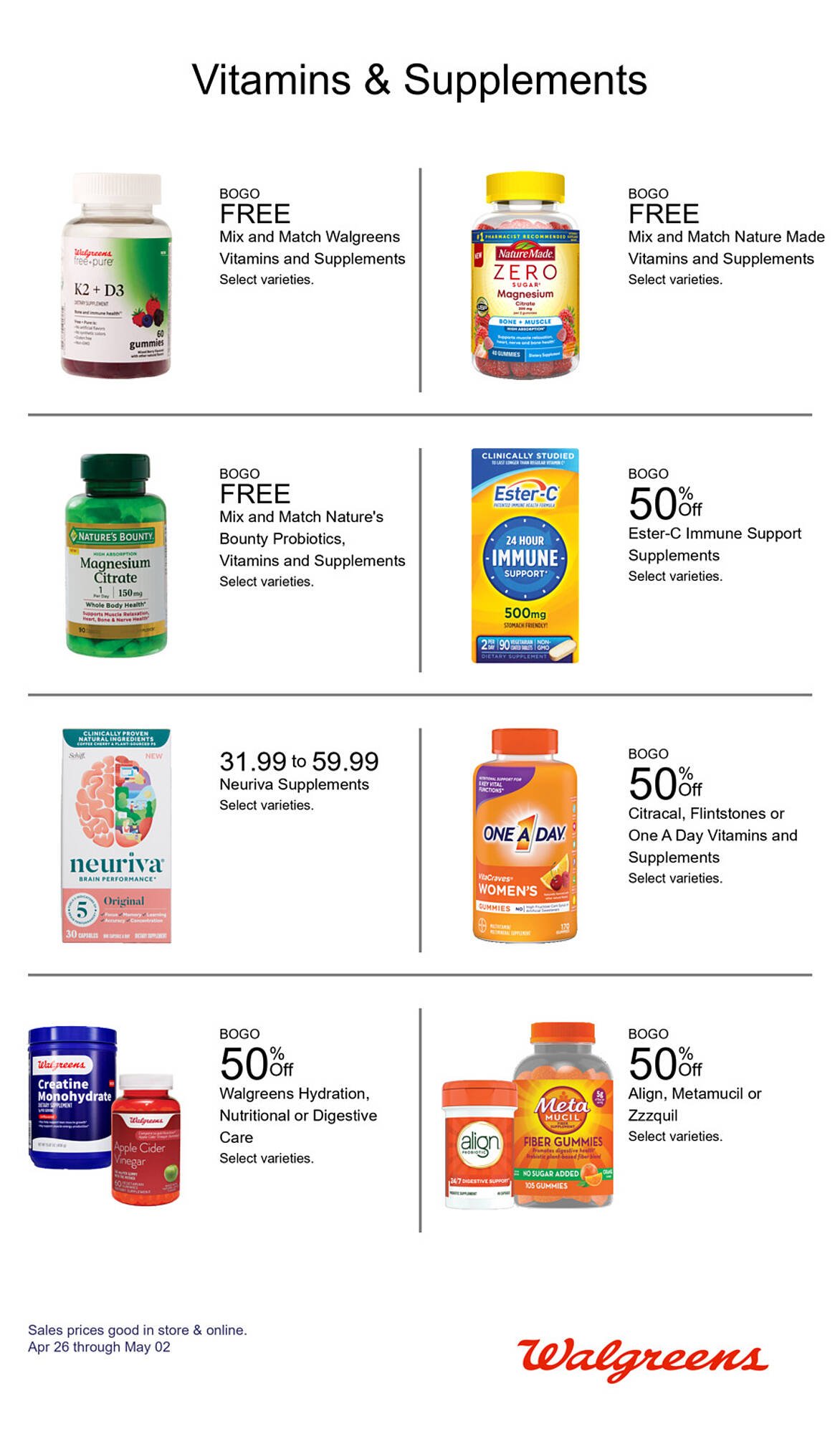 Walgreens weekly ad