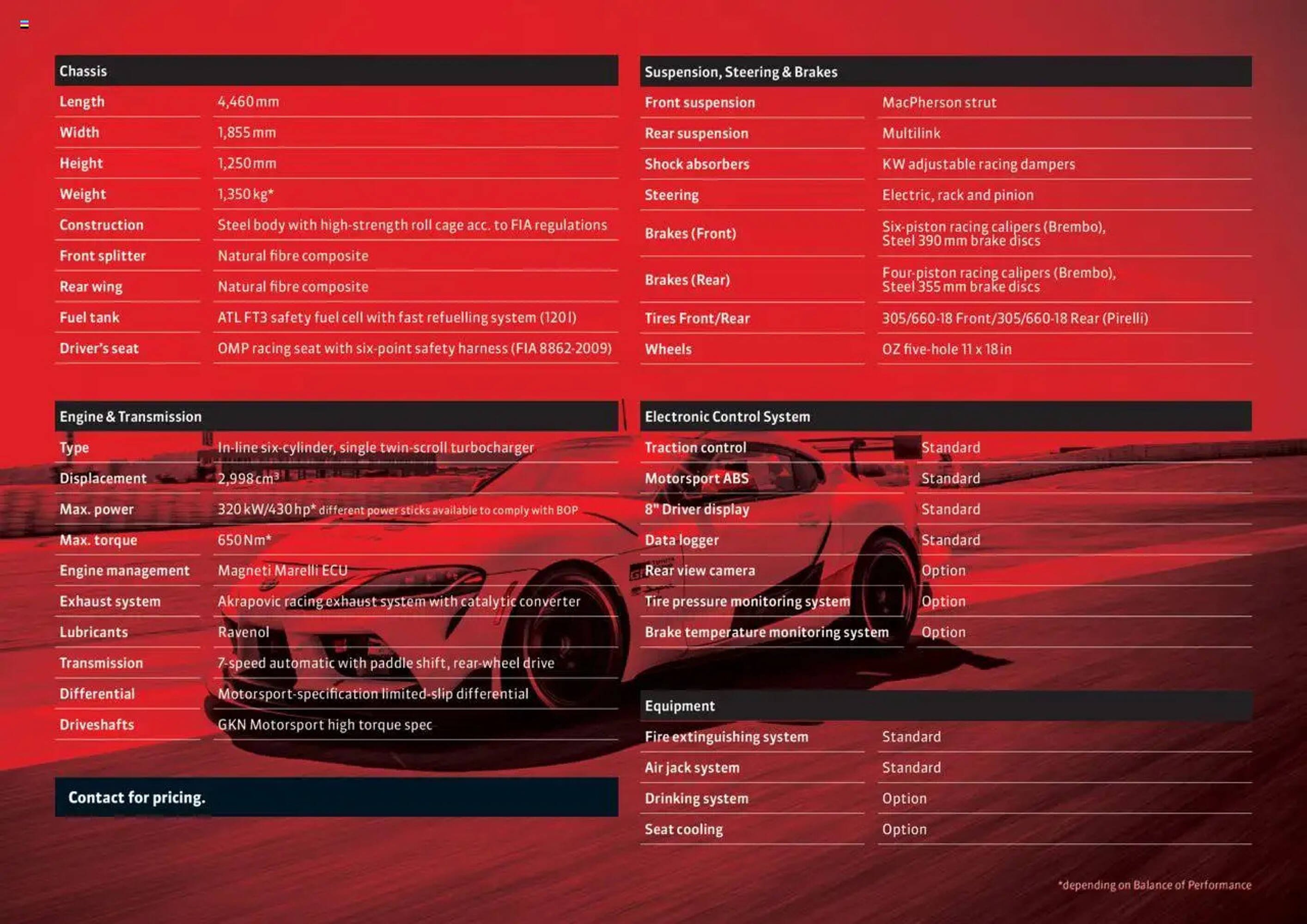 Toyota Weekly Ad (2025-01-01 - 2025-12-31) | 19