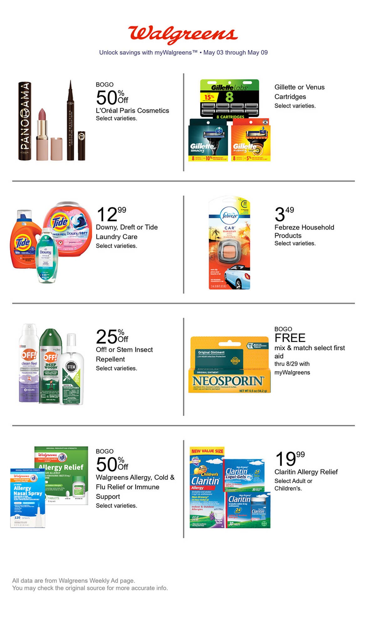 Walgreens weekly ad