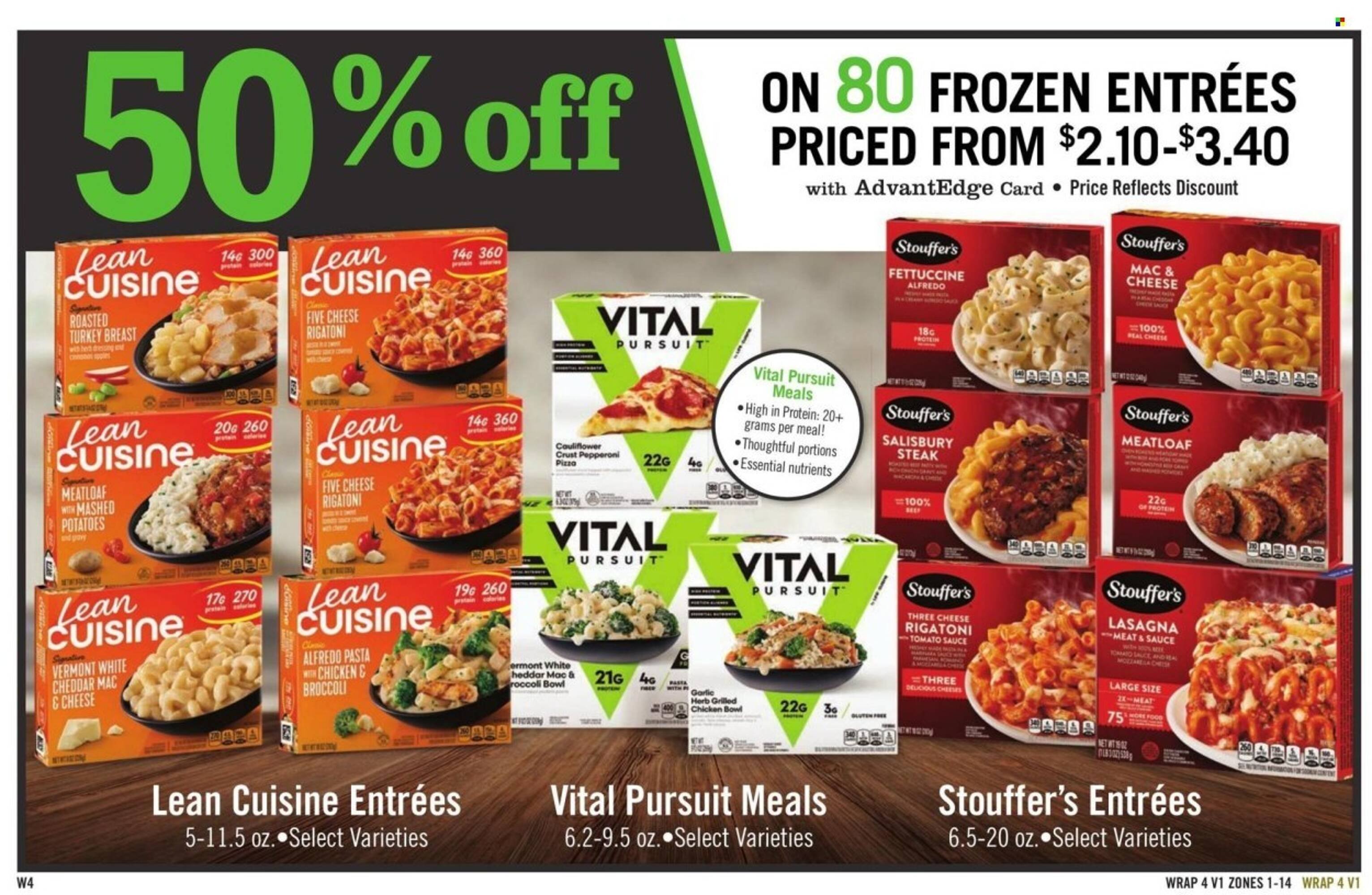 Price Chopper weekly ad