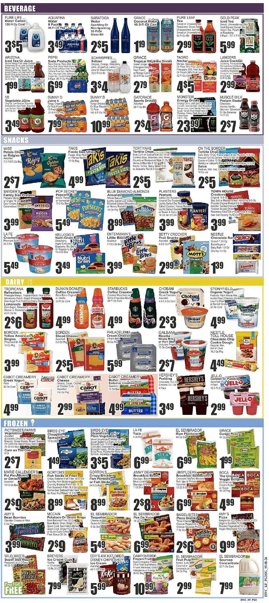 Food Universe circular