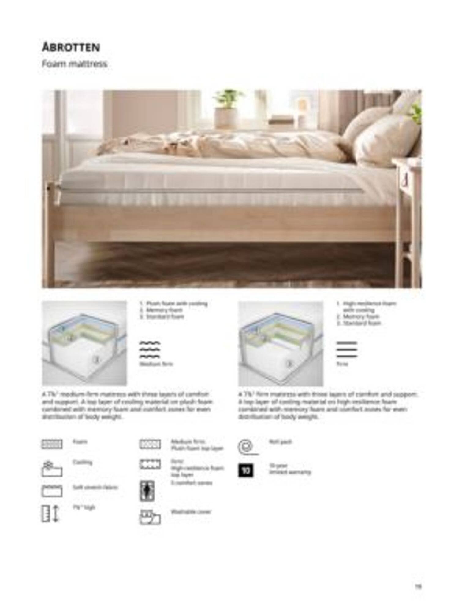 Ikea weekly ad (2025-10-05 - 2025-10-31) | 19