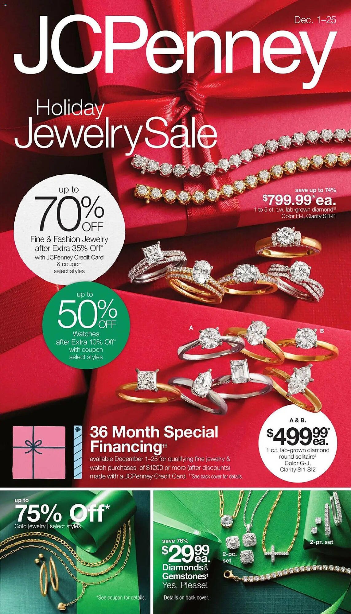 JC Penney weekly ad