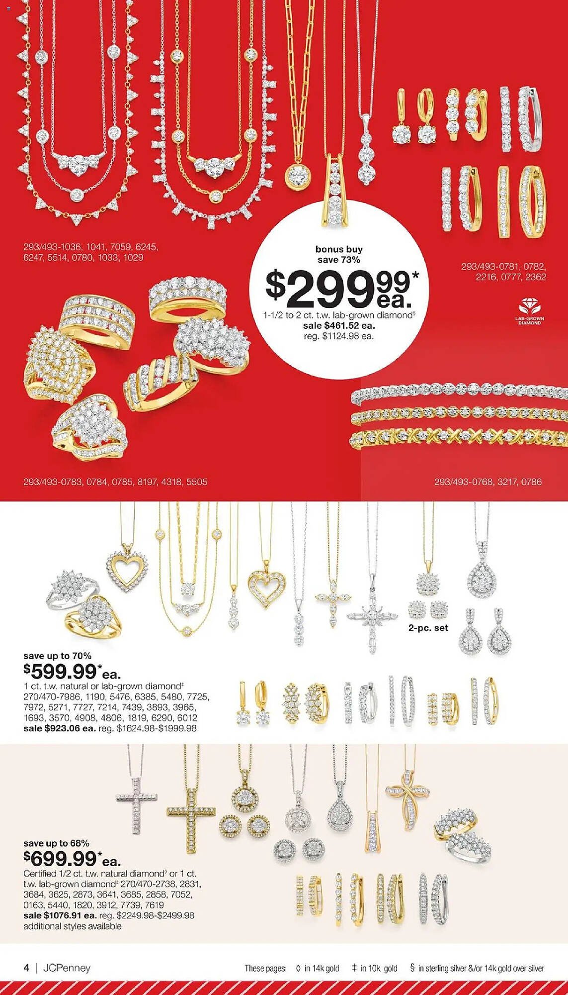 JC Penney weekly ad