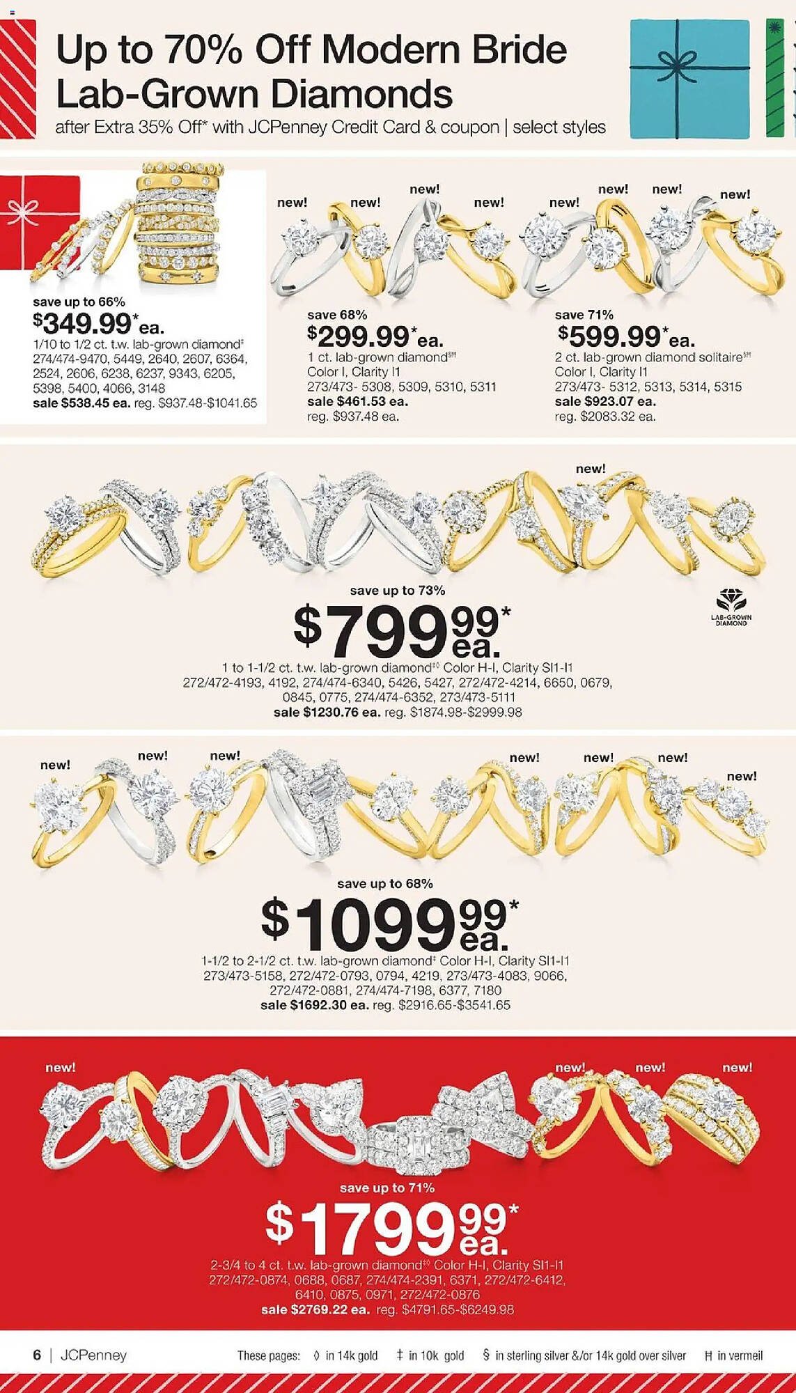 JC Penney weekly ad