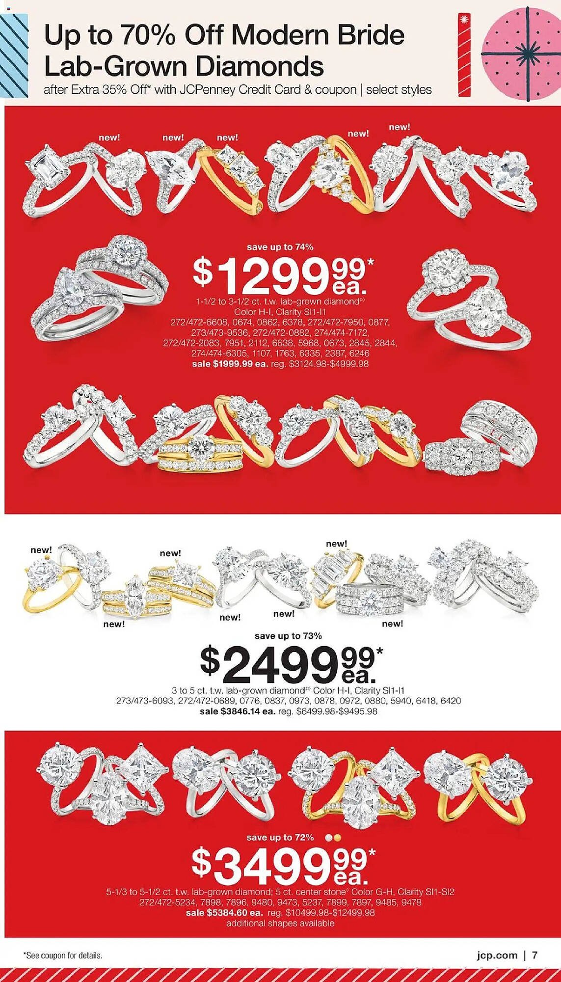 JC Penney weekly ad
