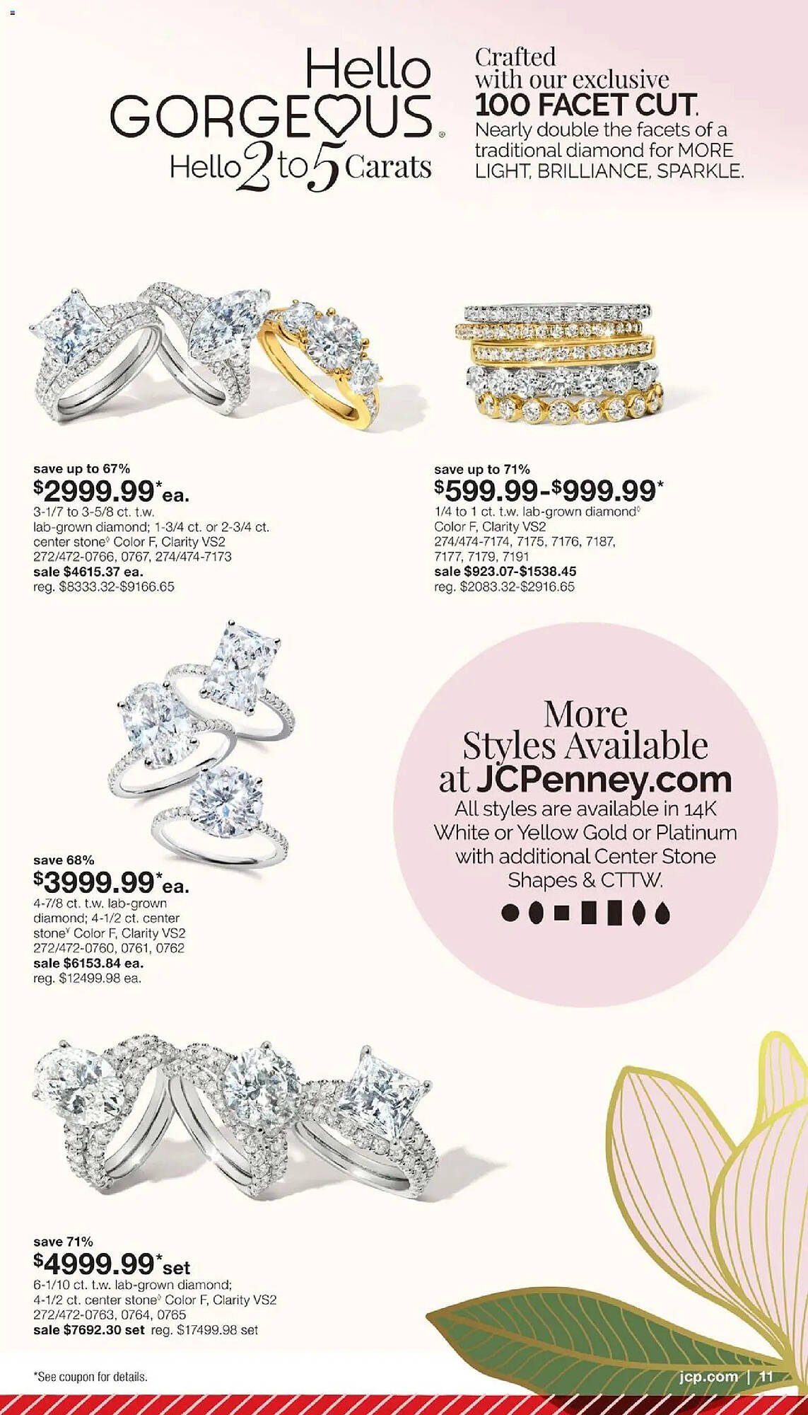 JC Penney weekly ad