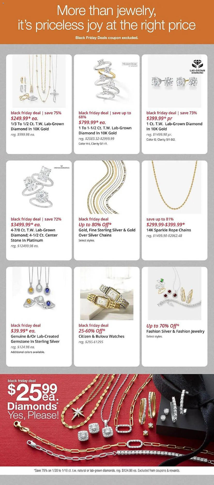 JC Penney weekly ad (2025-10-27 - 2025-11-03) | 2