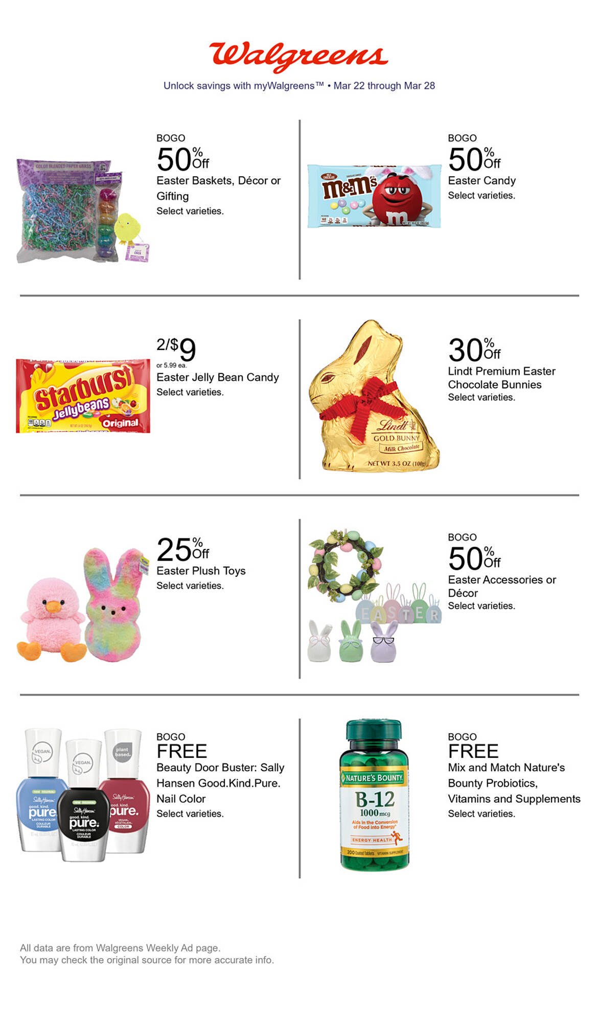Walgreens weekly ad