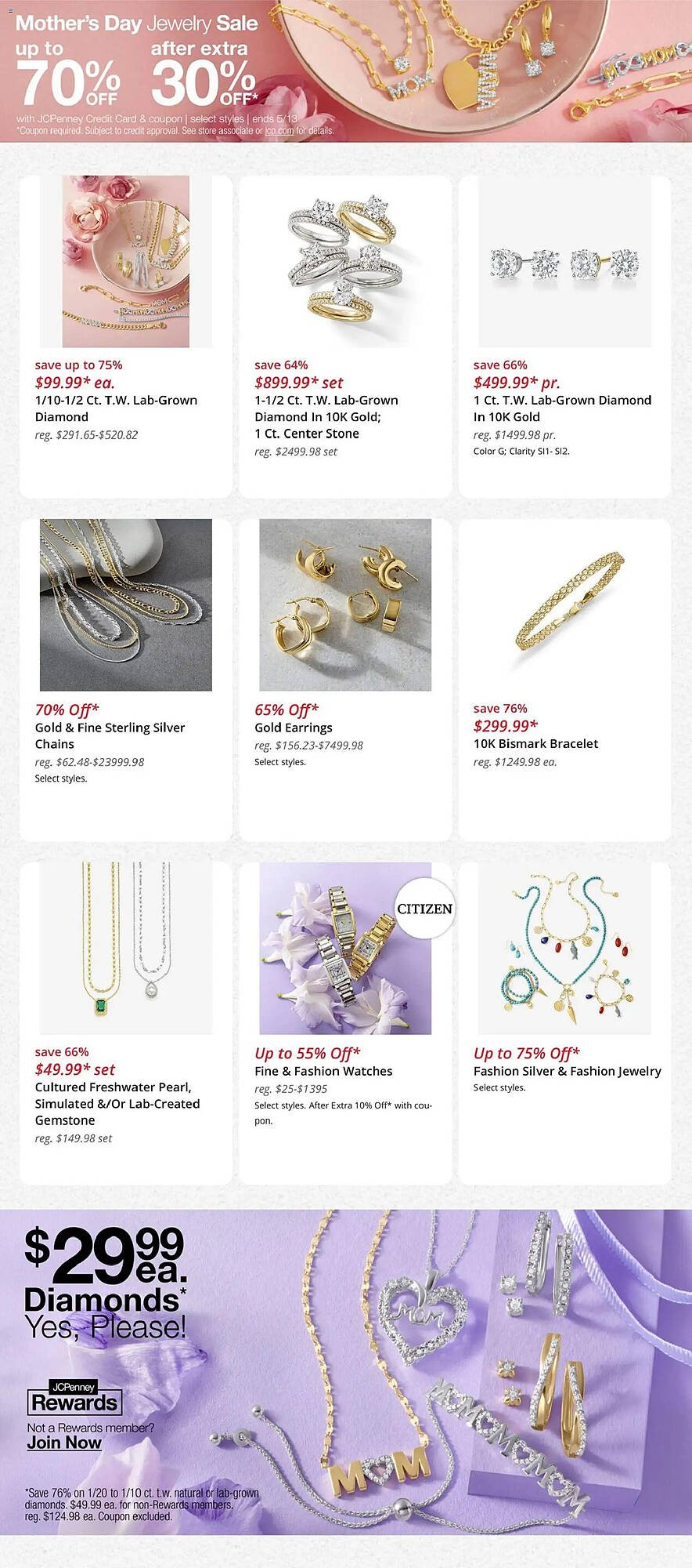 JC Penney weekly ad
