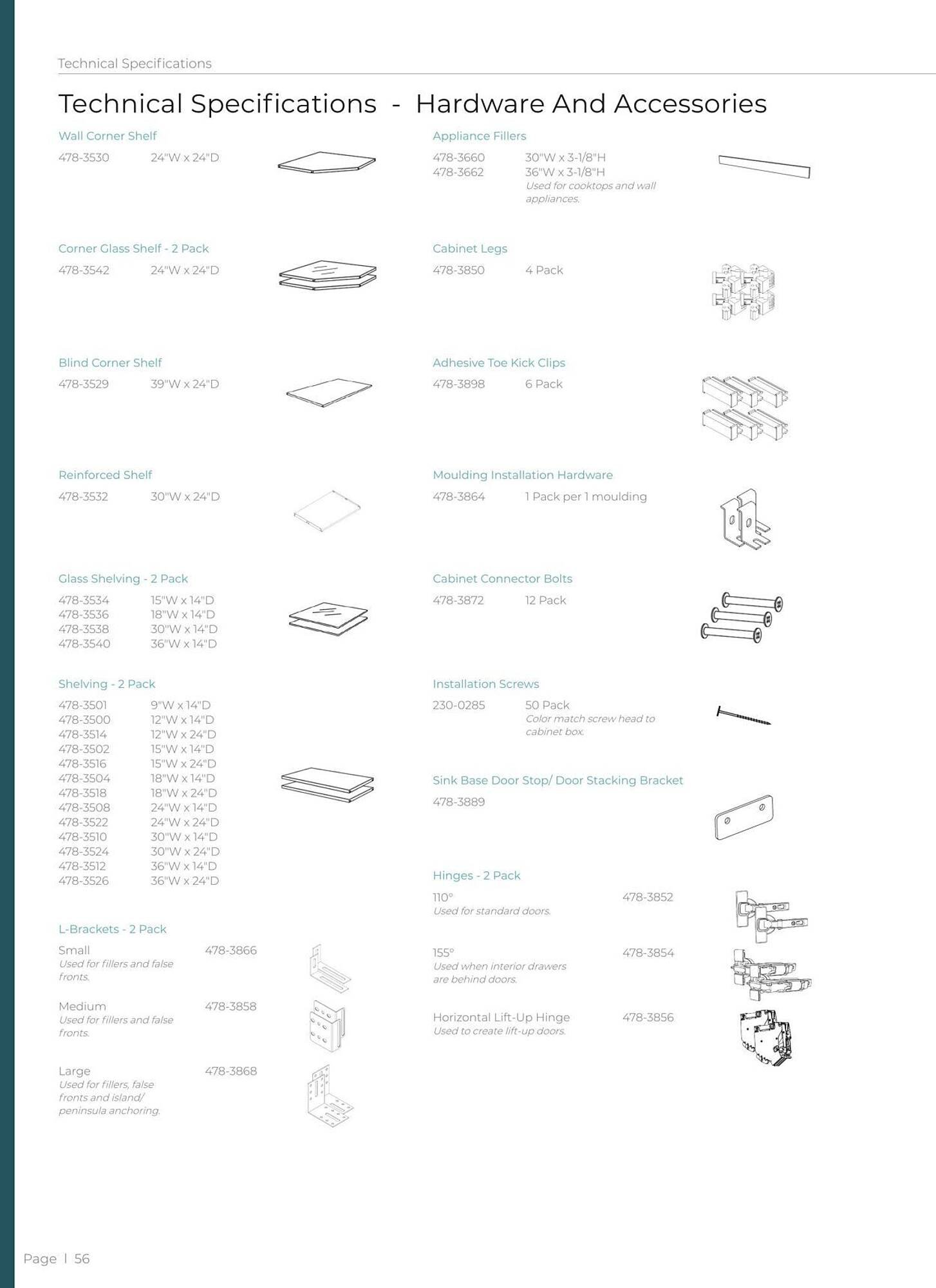 Menards Weekly Ad (2025-03-01 - 2025-12-31)