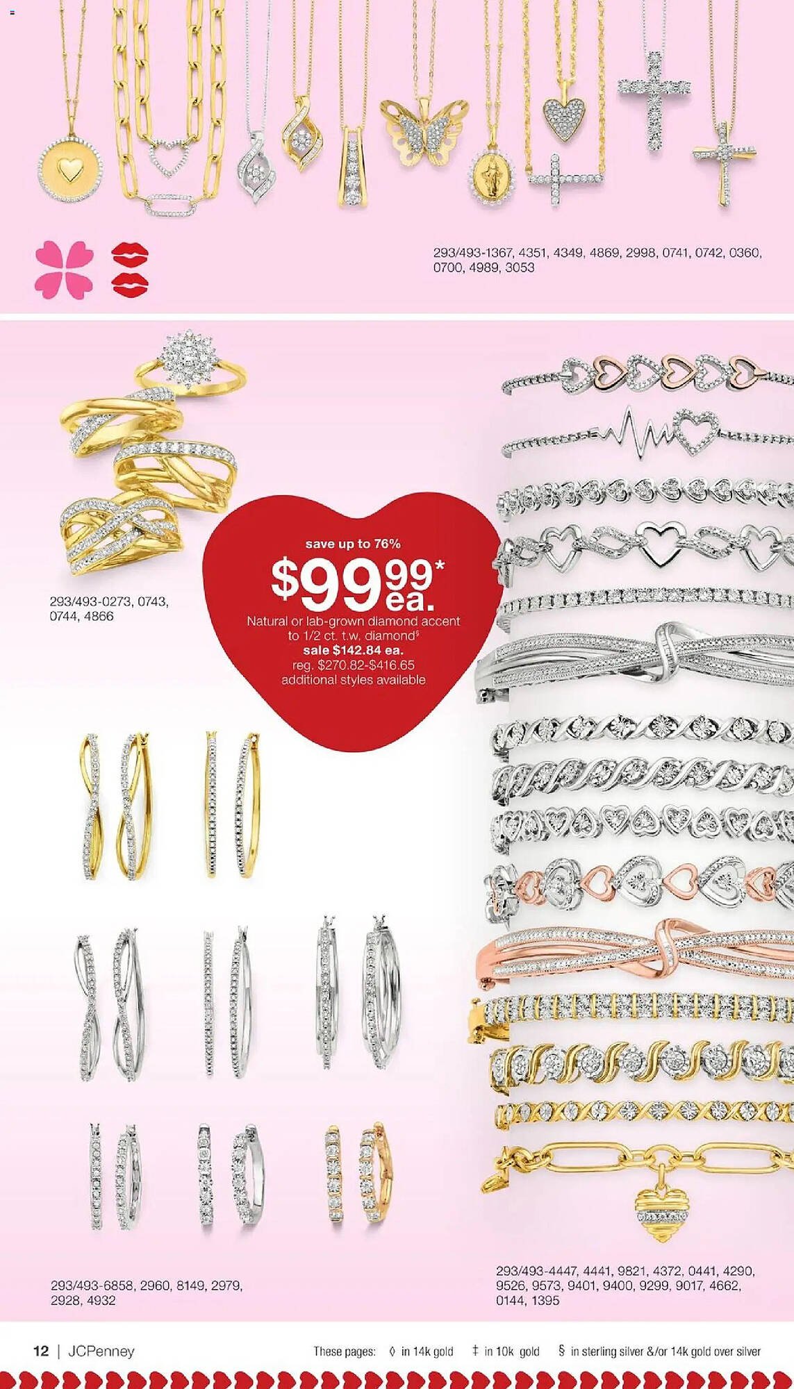 JC Penney weekly ad