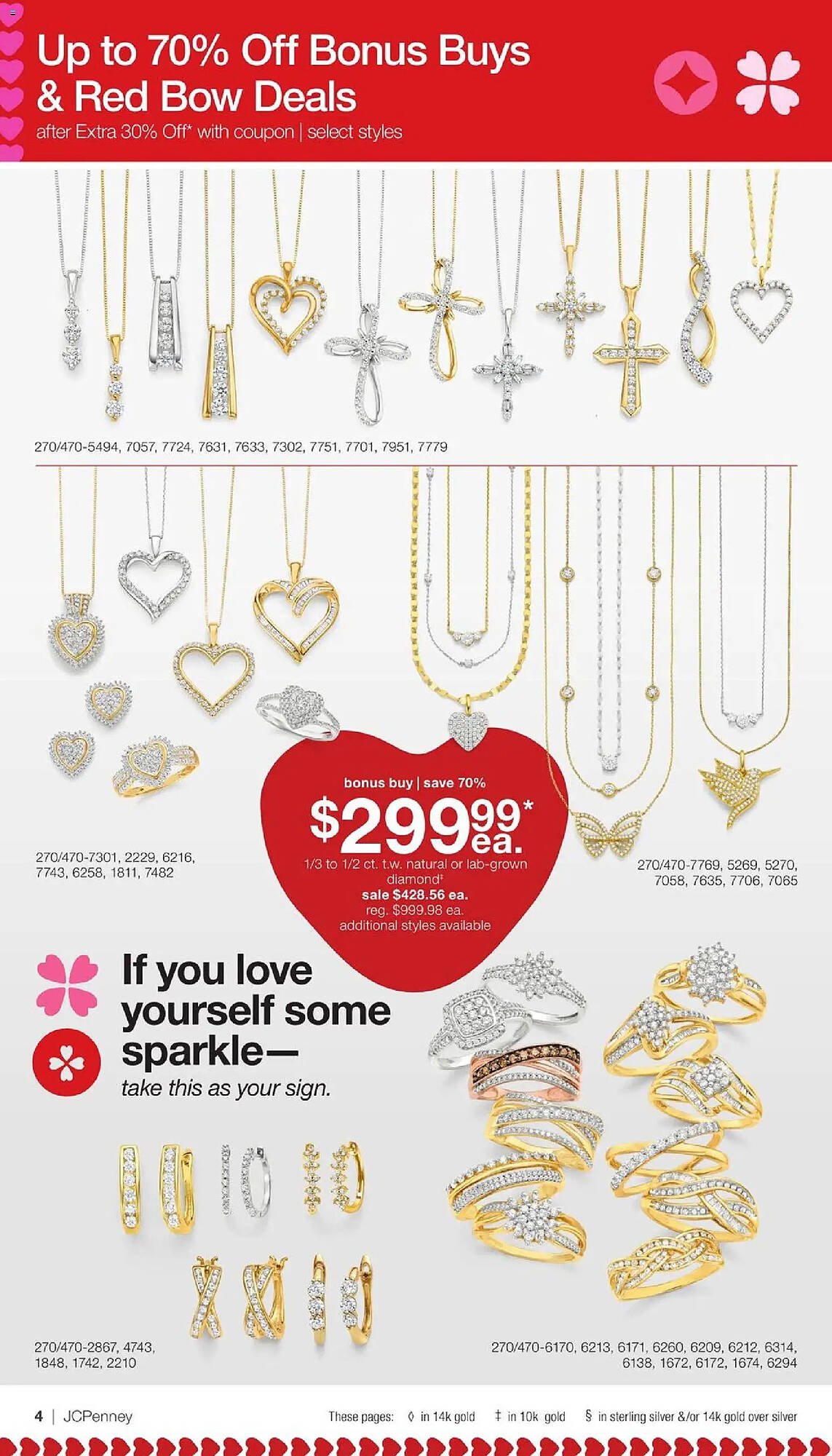JC Penney weekly ad