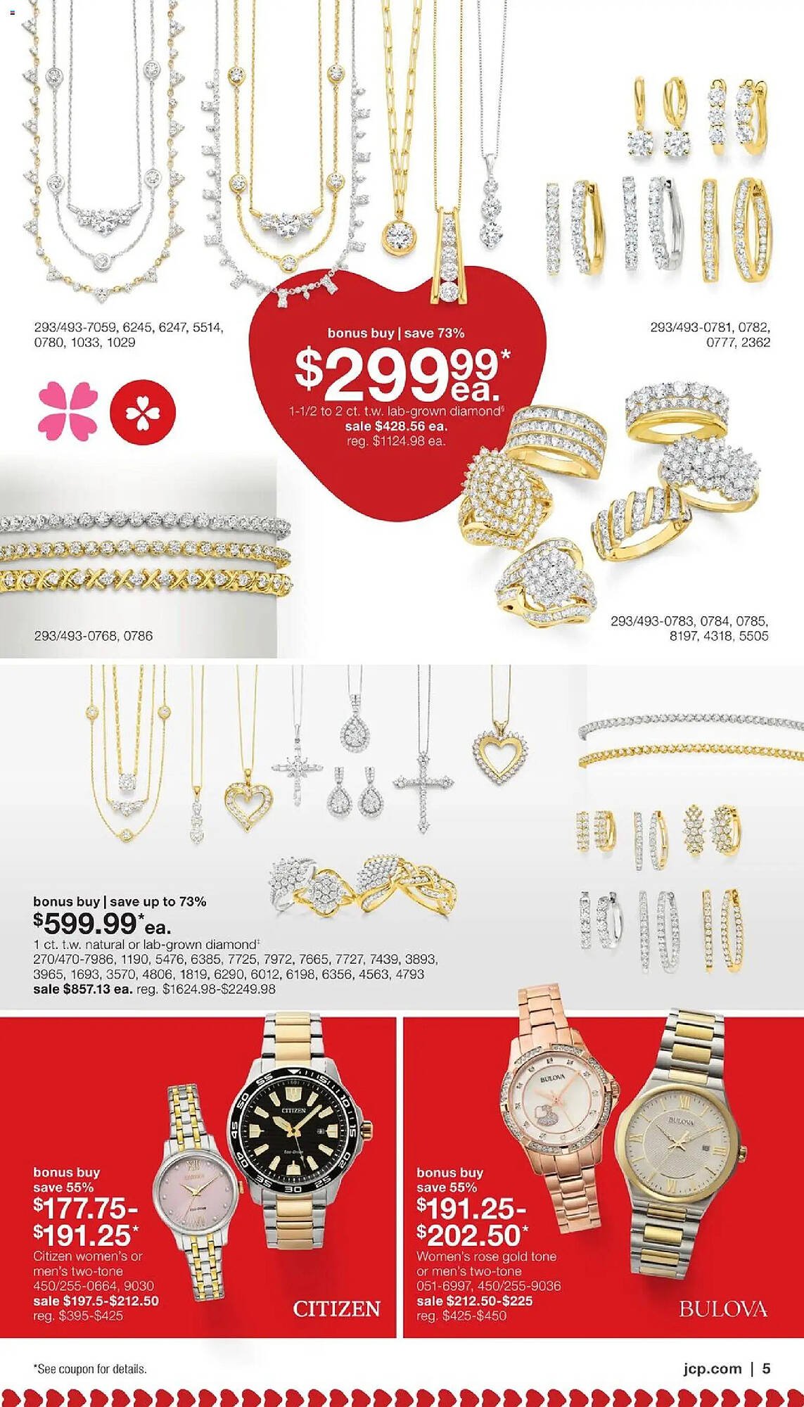 JC Penney weekly ad