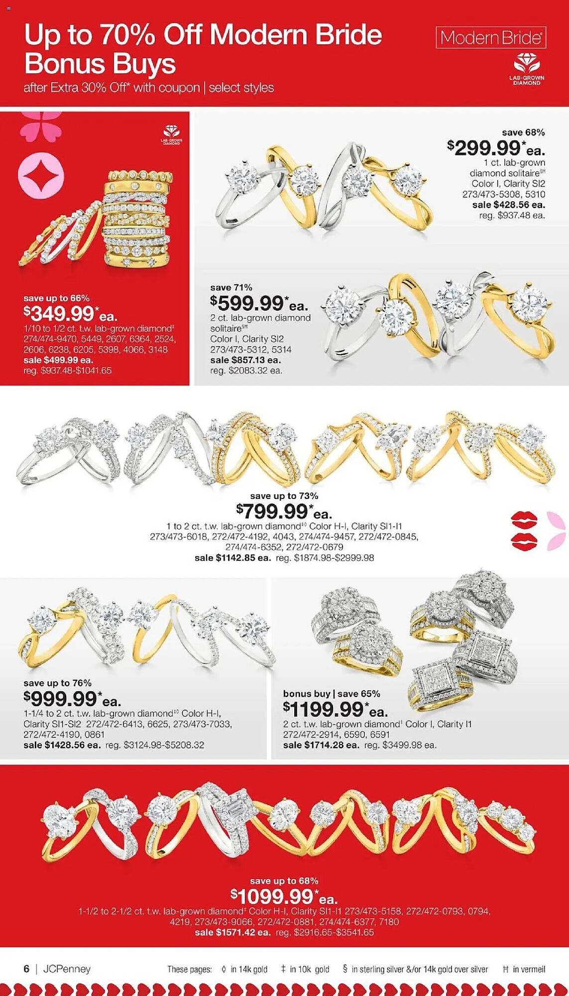 JC Penney weekly ad