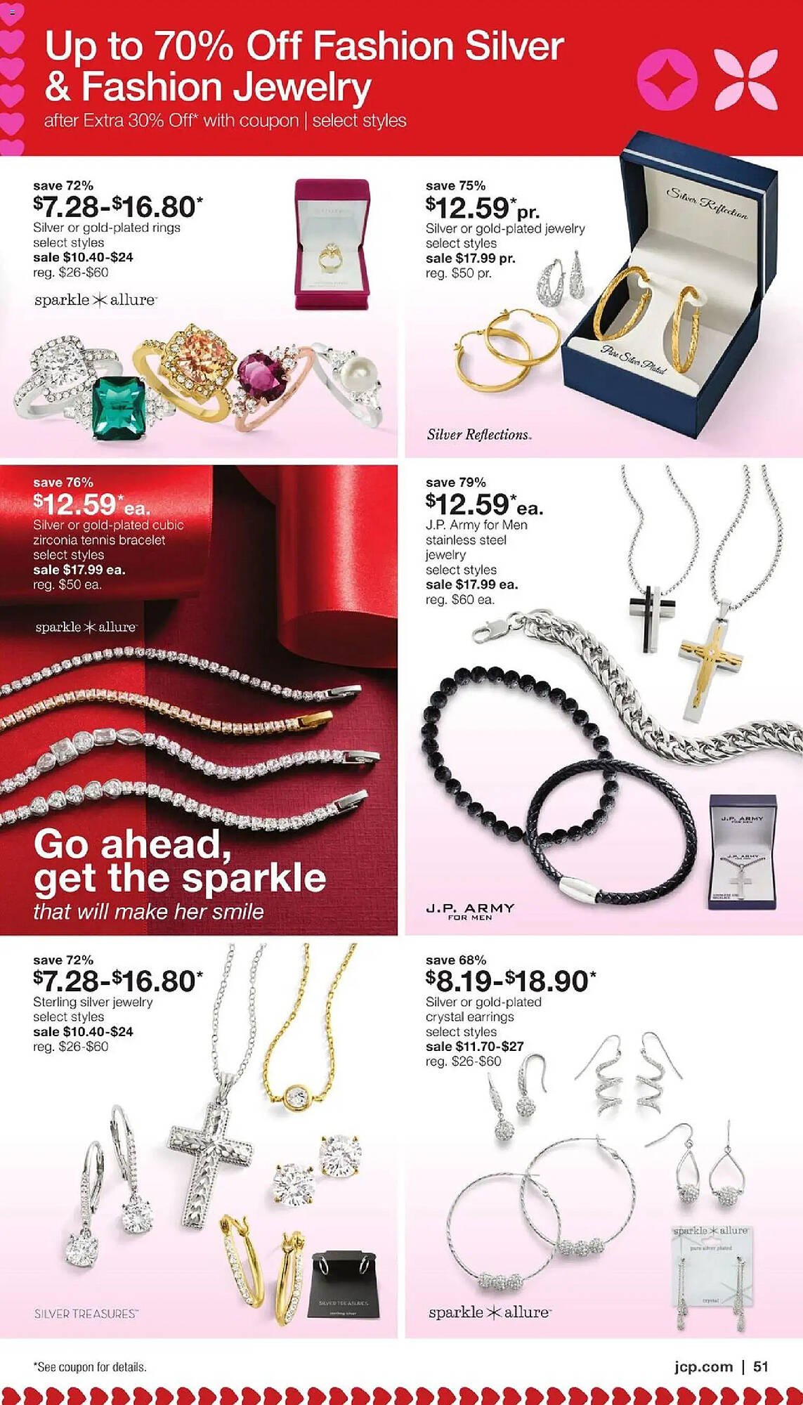 JC Penney weekly ad