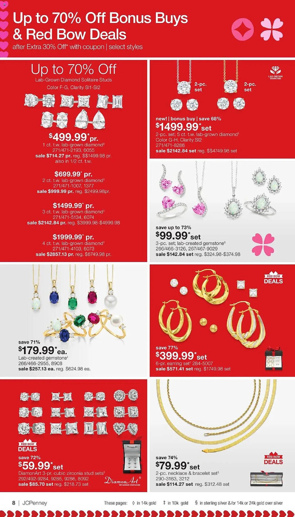 JC Penney weekly ad