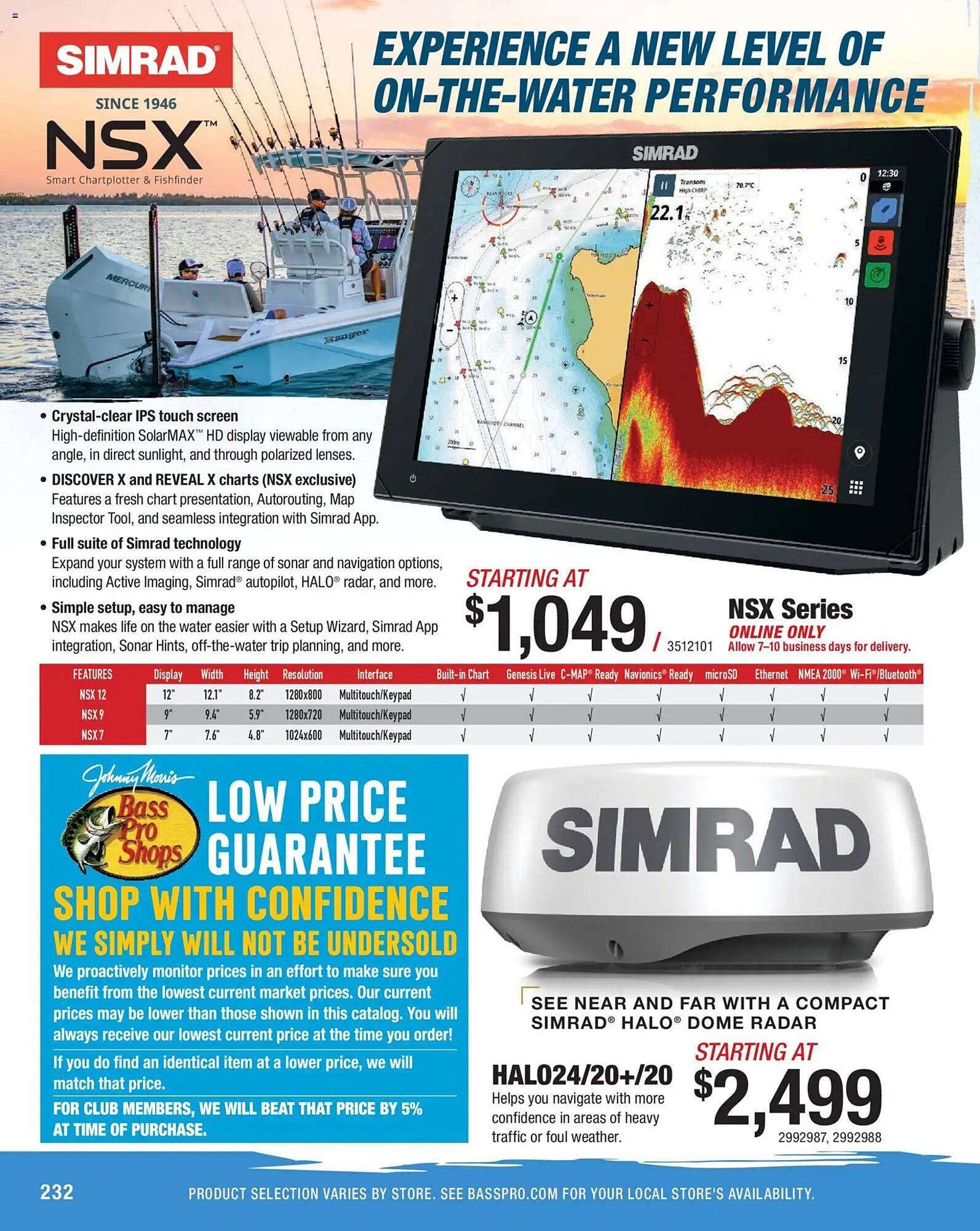 Cabela's weekly ad (2025-12-15 - 2026-04-02) | 232