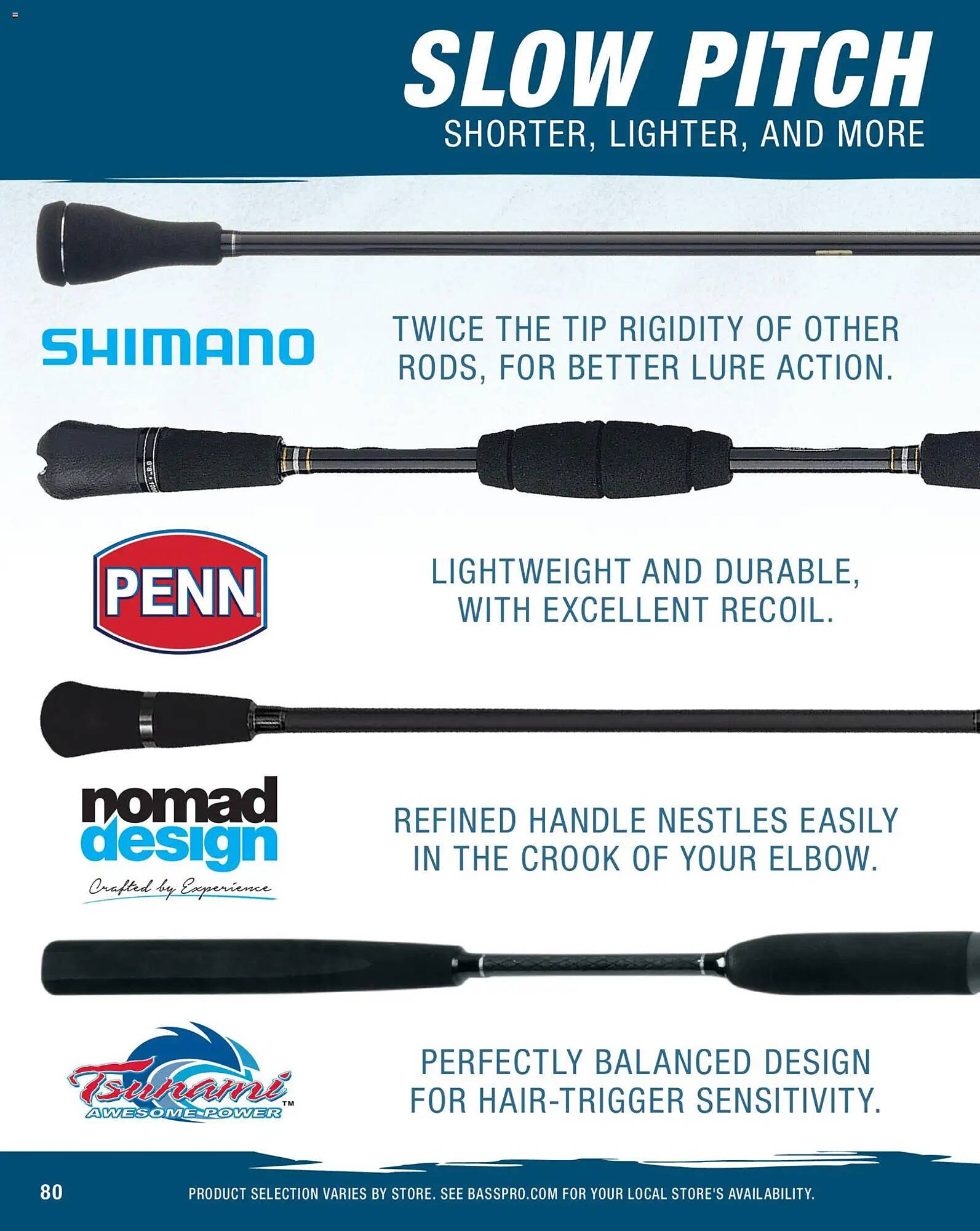 Cabela's weekly ad (2025-12-15 - 2026-04-02) | 80