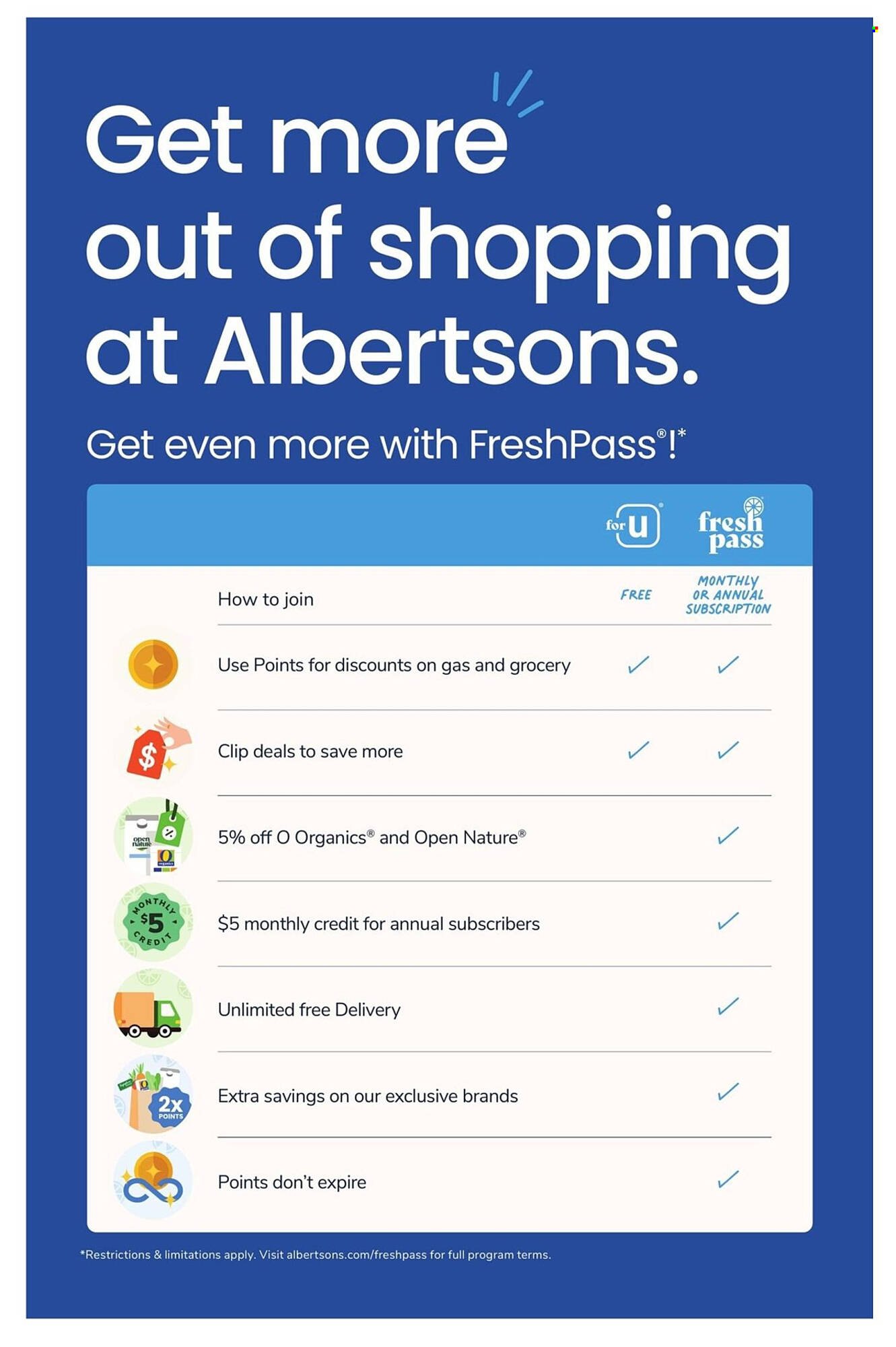 Albertsons weekly ad