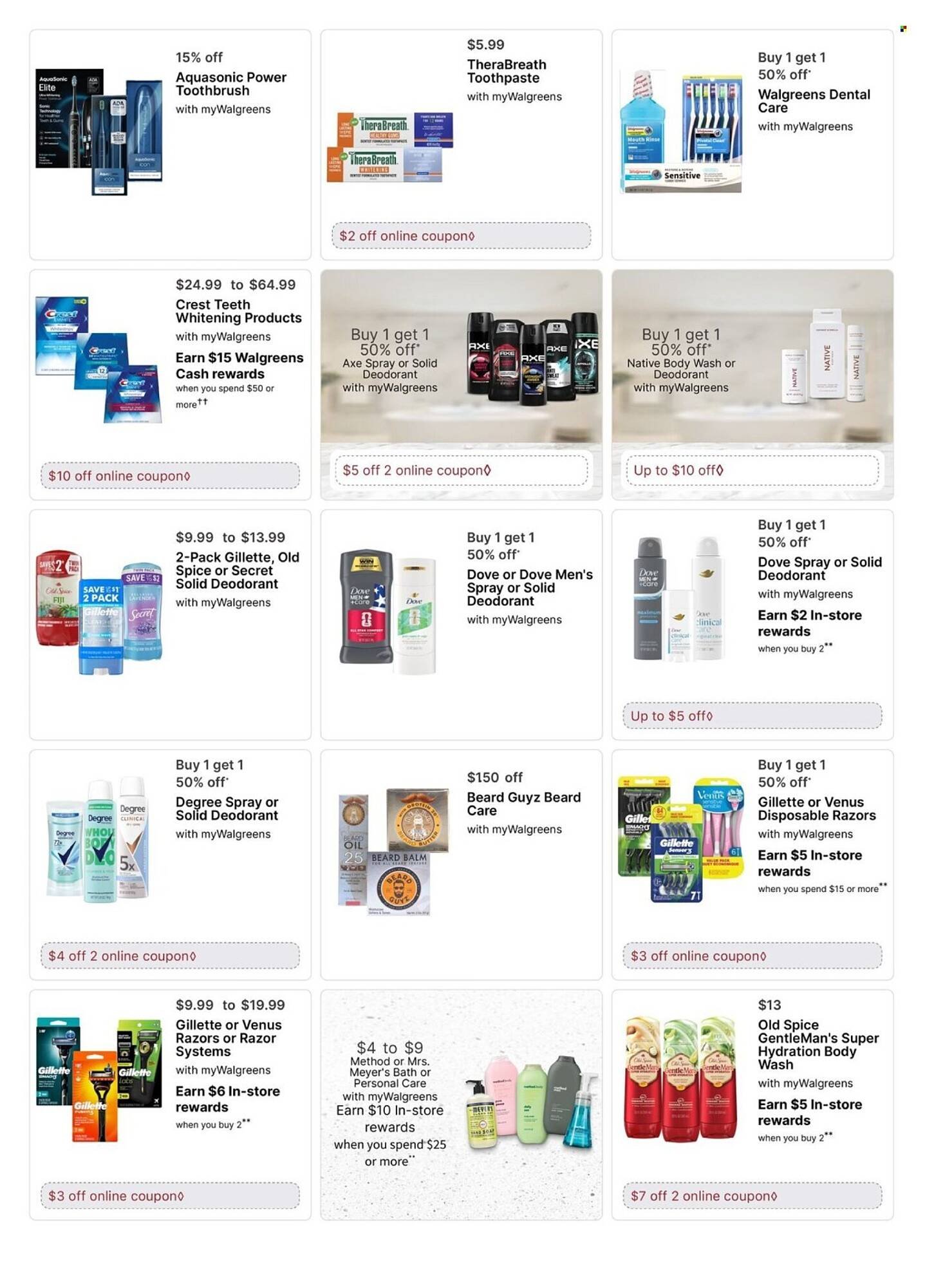 Walgreens weekly ad (2026-04-05 - 2026-04-11)