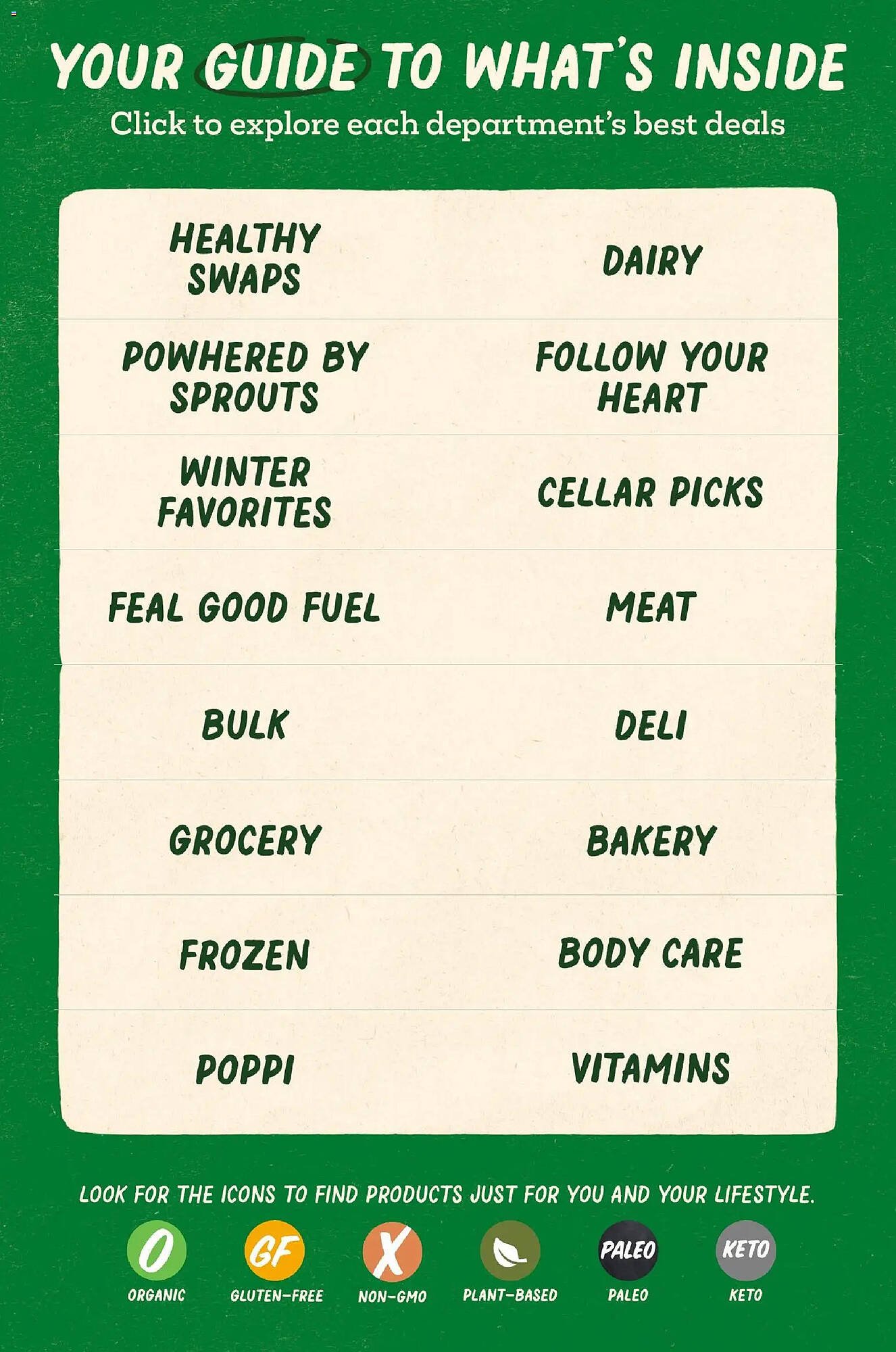 Sprouts Farmers Market weekly ad