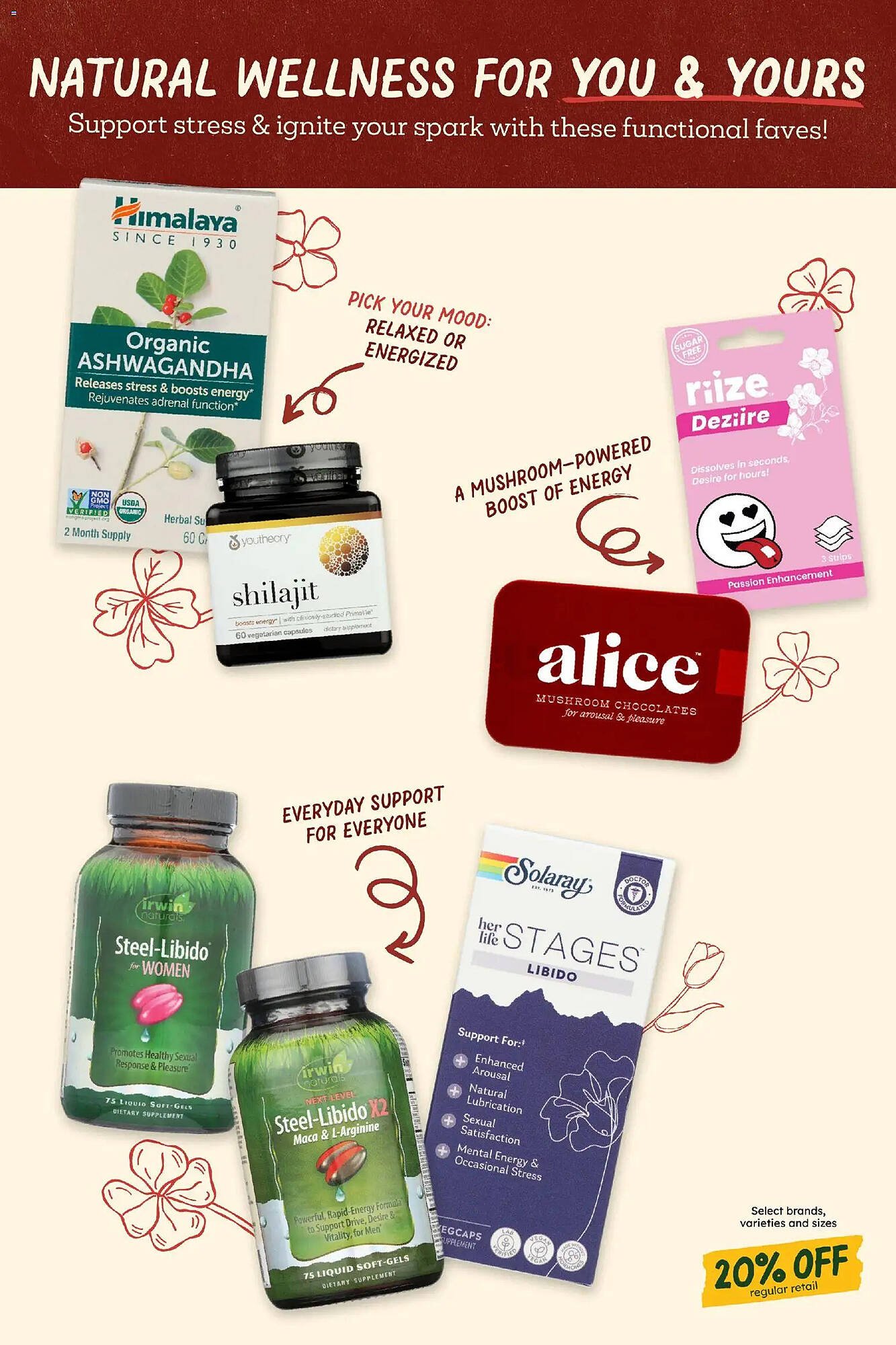 Sprouts Farmers Market weekly ad