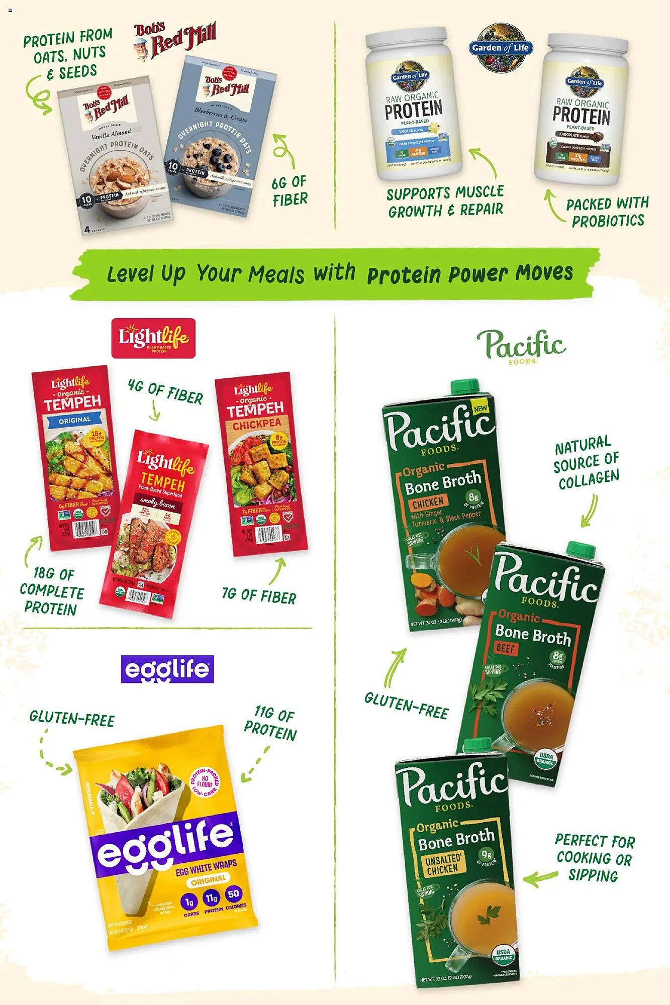 Sprouts Farmers Market weekly ad