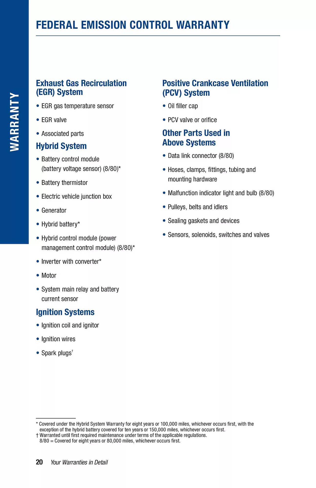 Toyota Weekly Ad (2024-10-02 - 2025-10-02)