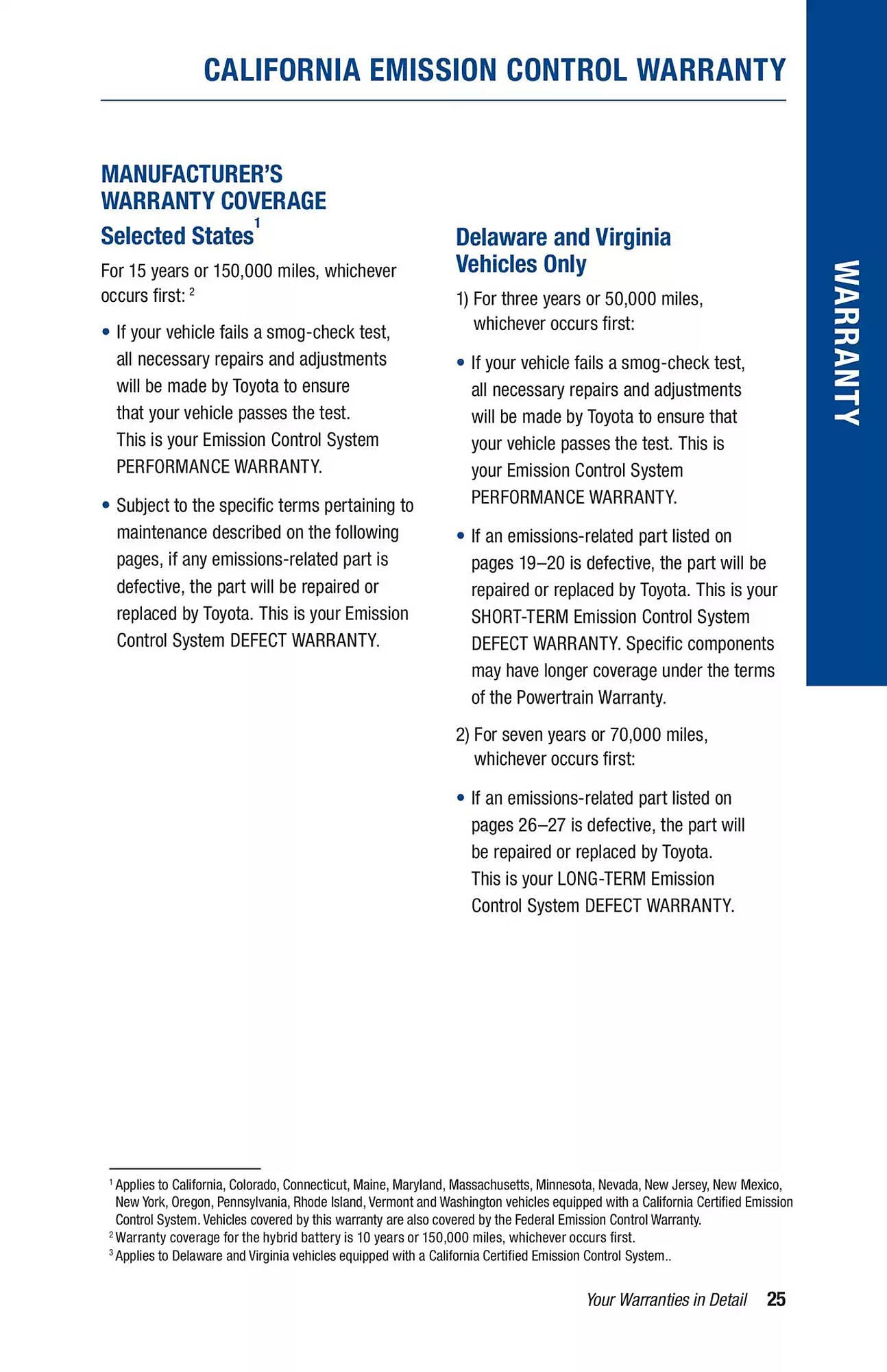 Toyota Weekly Ad (2024-10-02 - 2025-10-02)