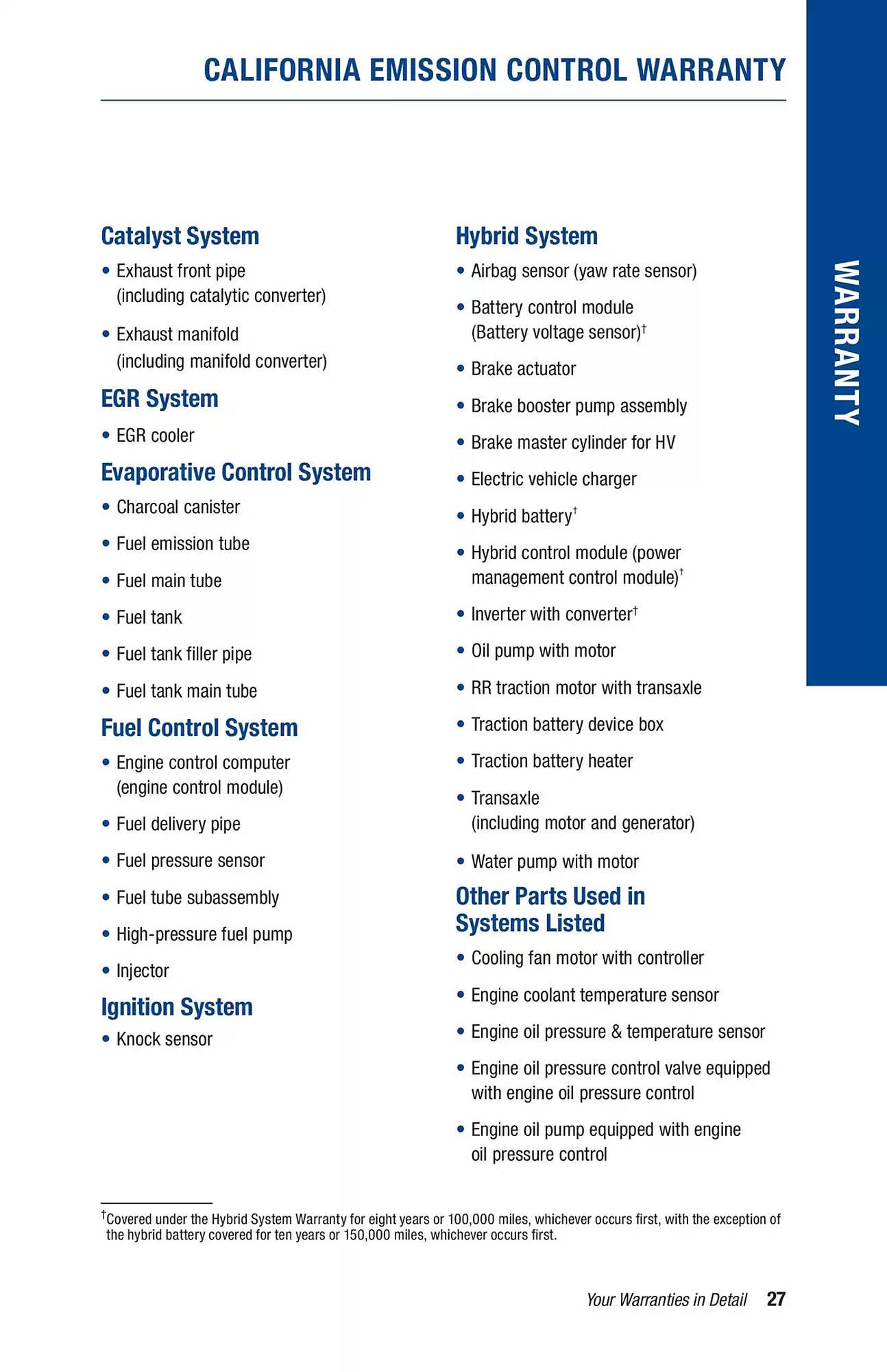 Toyota Weekly Ad (2024-10-02 - 2025-10-02)