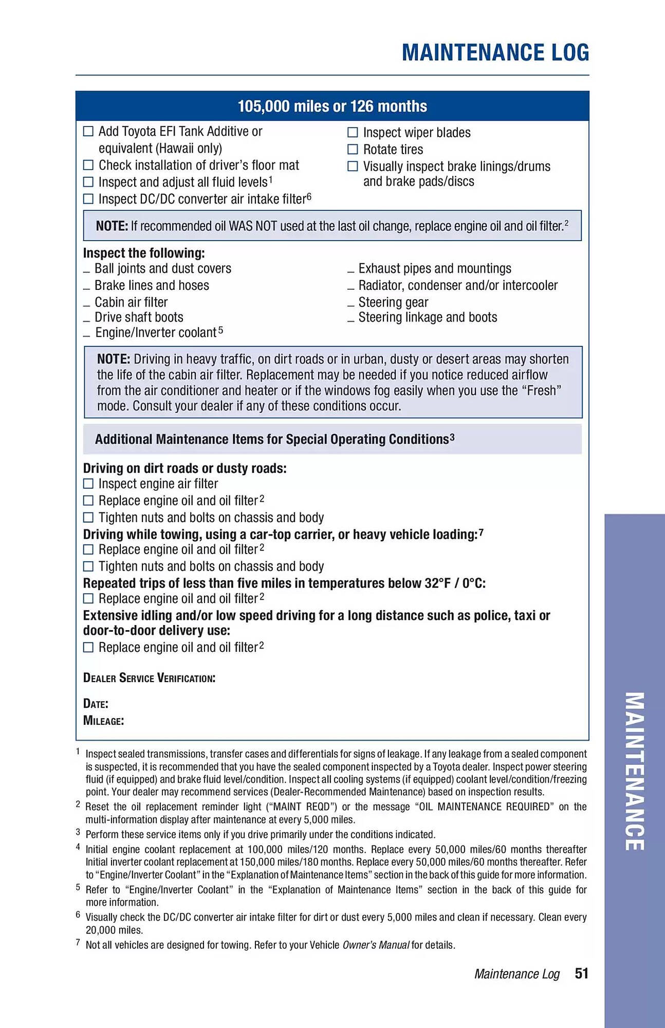 Toyota Weekly Ad (2024-10-02 - 2025-10-02)