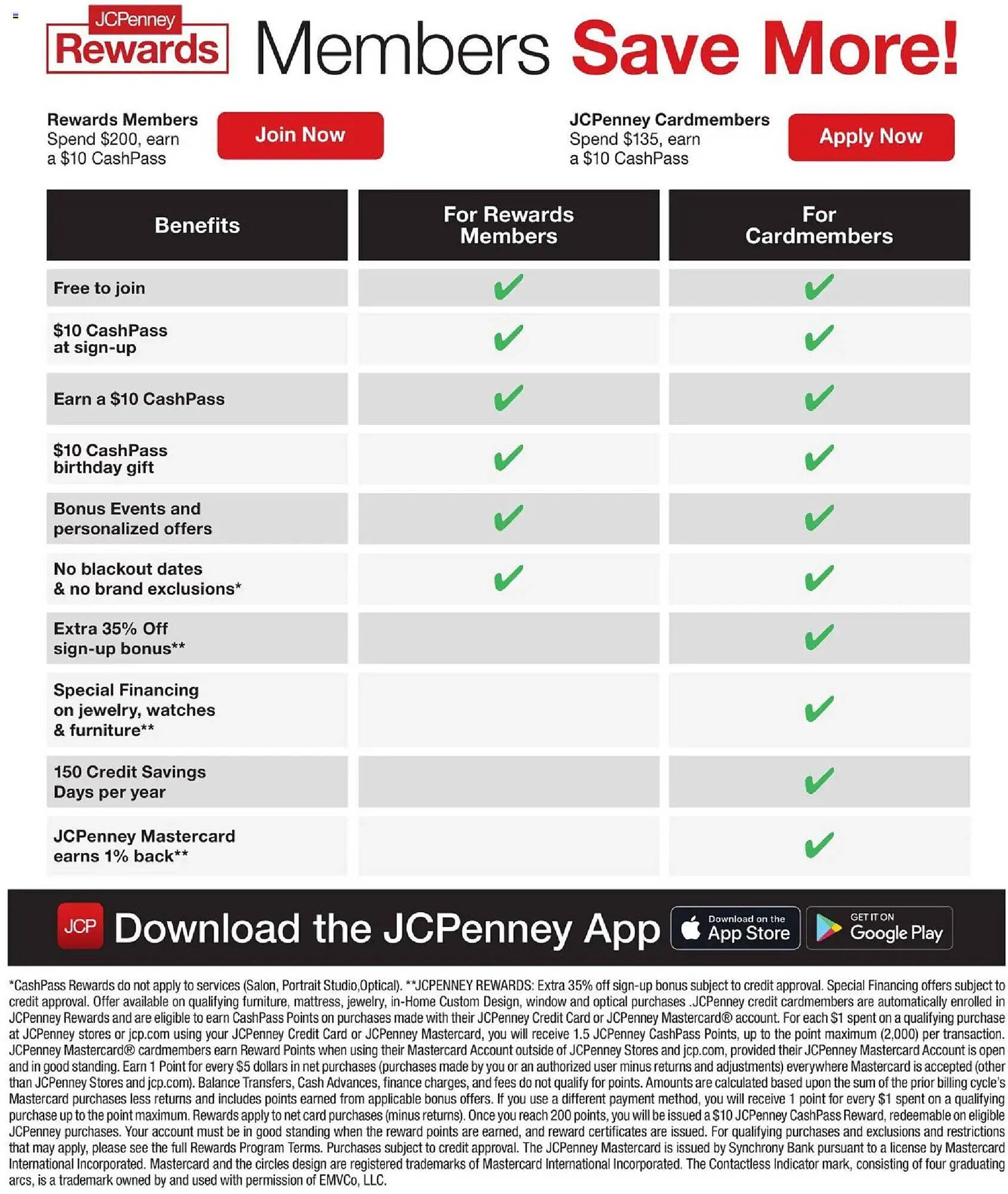JC Penney weekly ad