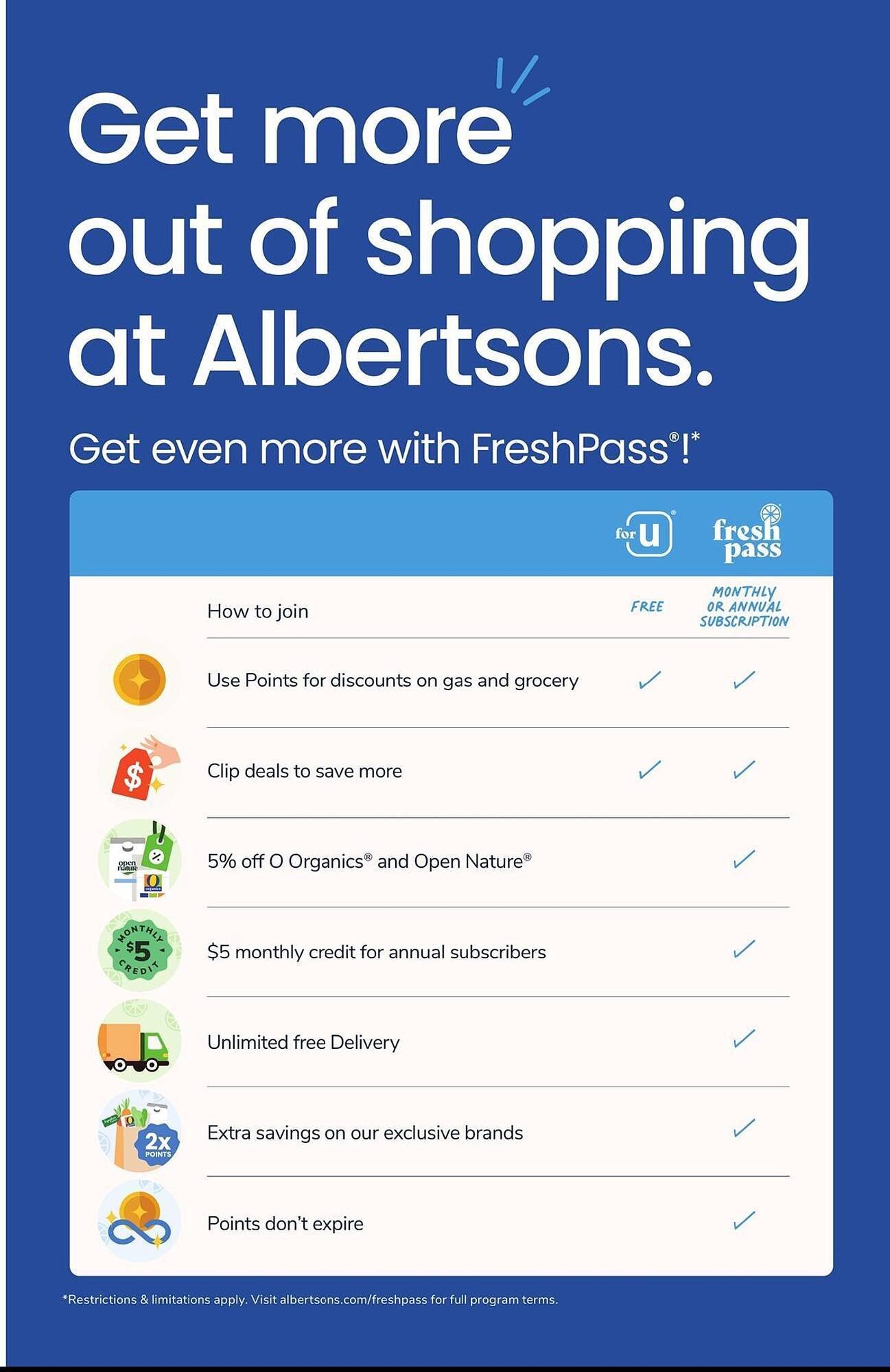 Albertsons weekly ad