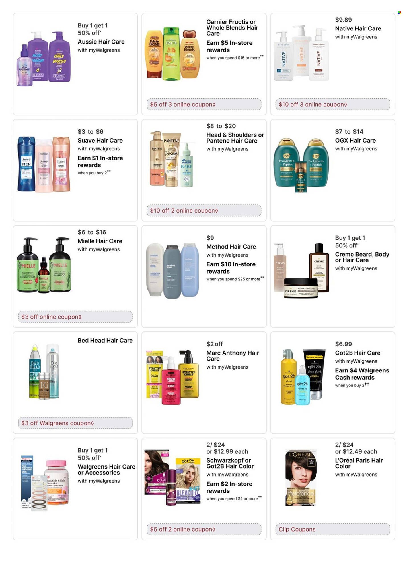 Walgreens weekly ad