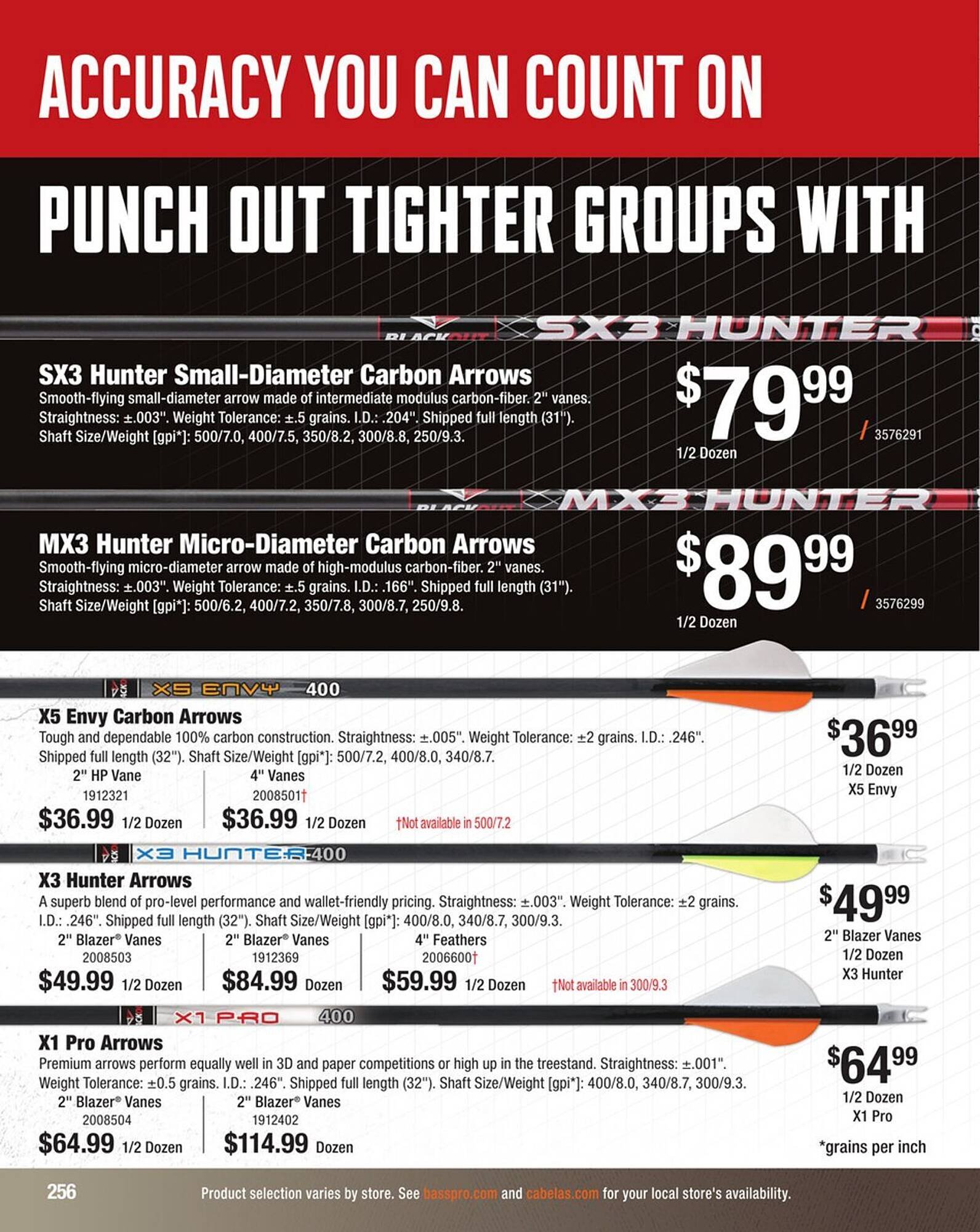Cabela's Weekly Ad (2025-09-03 - 2025-09-17)