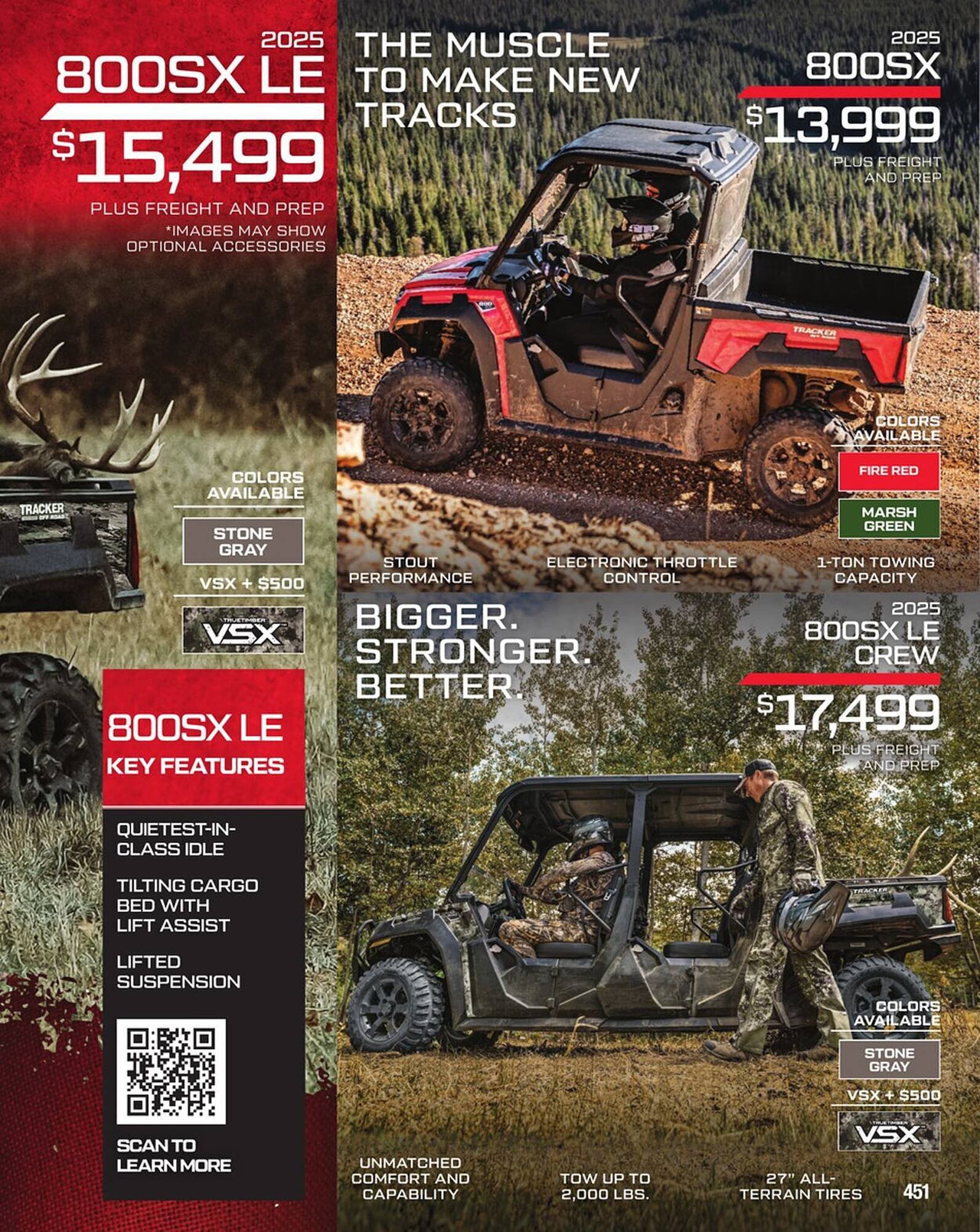 Cabela's Weekly Ad (2025-09-03 - 2025-09-17)