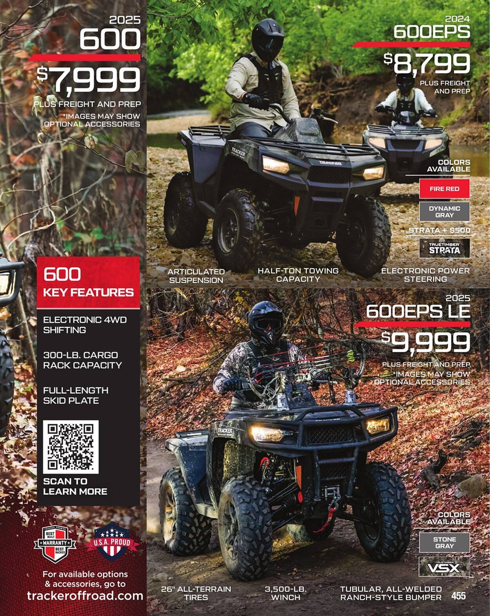 Cabela's Weekly Ad (2025-09-03 - 2025-09-17)