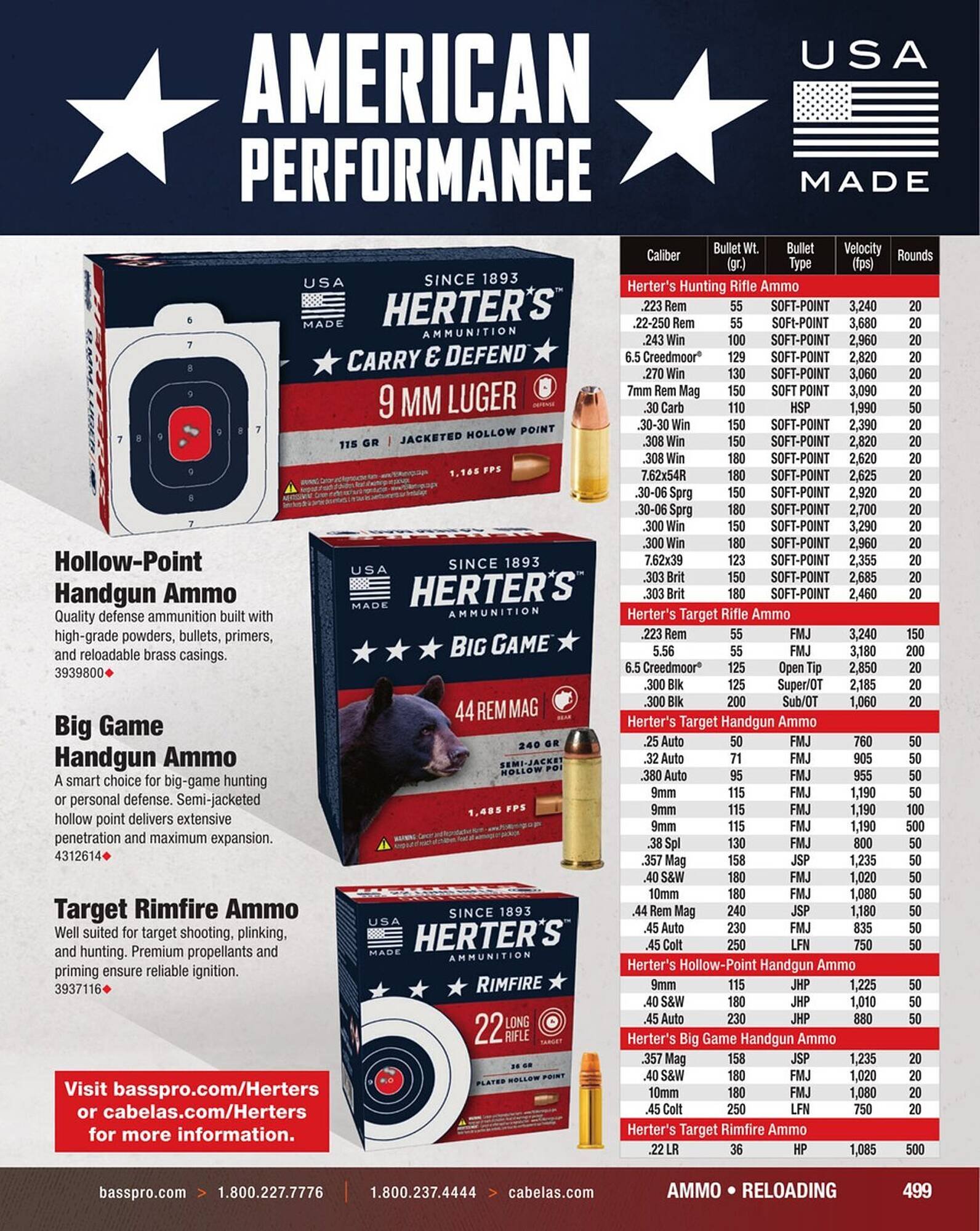 Cabela's Weekly Ad (2025-09-03 - 2025-09-17)