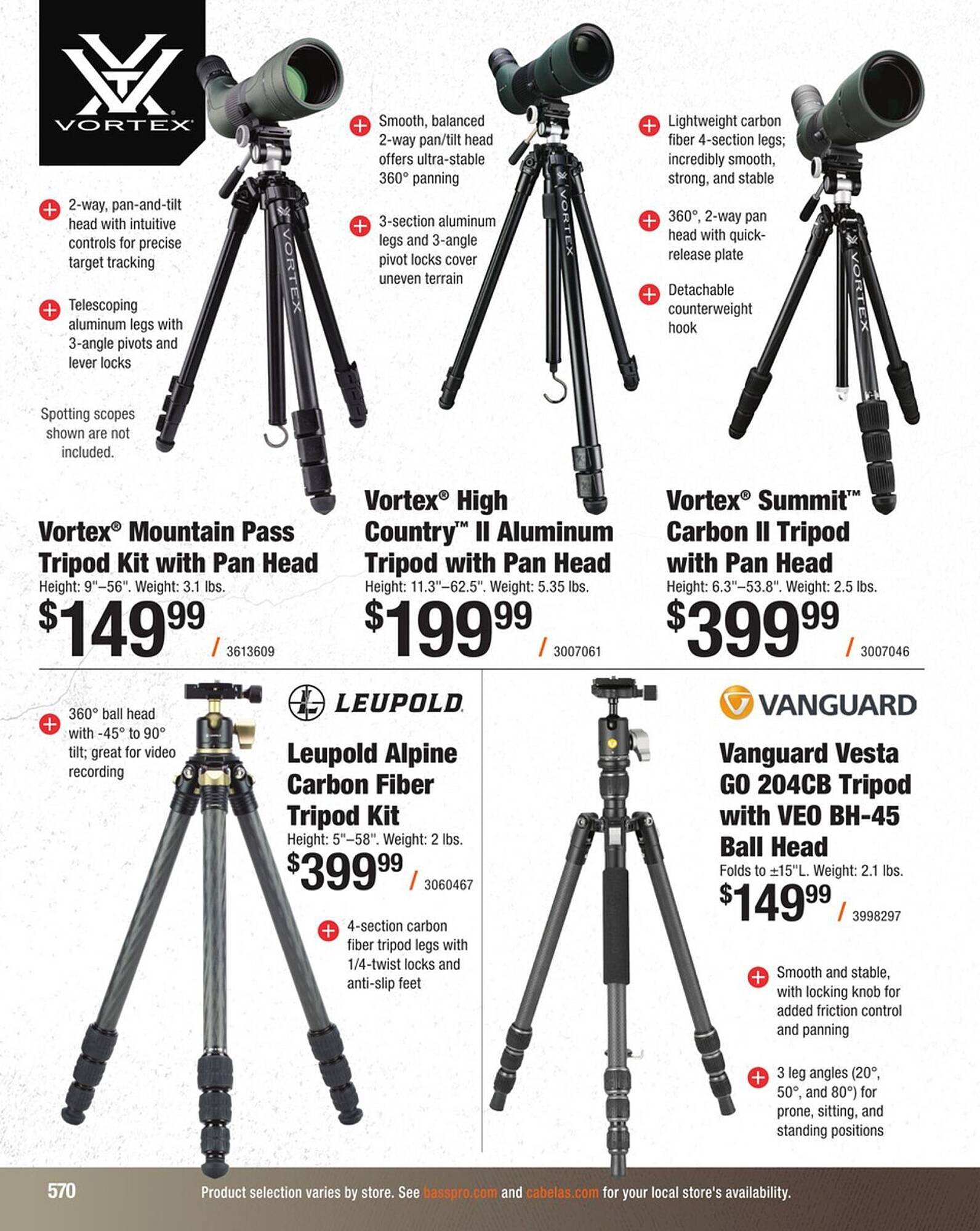 Cabela's Weekly Ad (2025-09-03 - 2025-09-17)